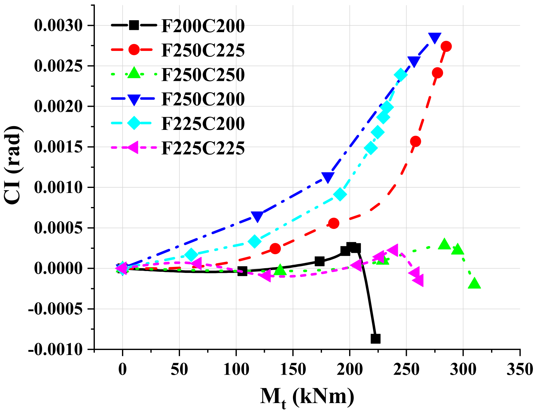 Applsci 11 10503 g027
