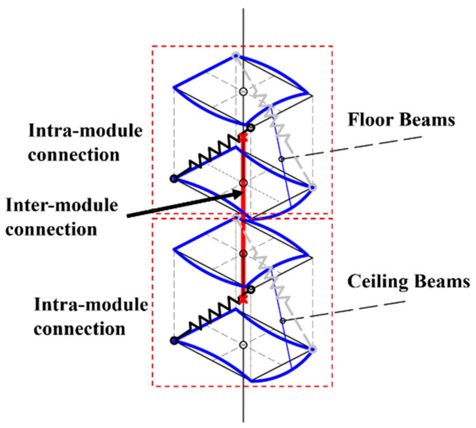 Applsci 11 10503 g030