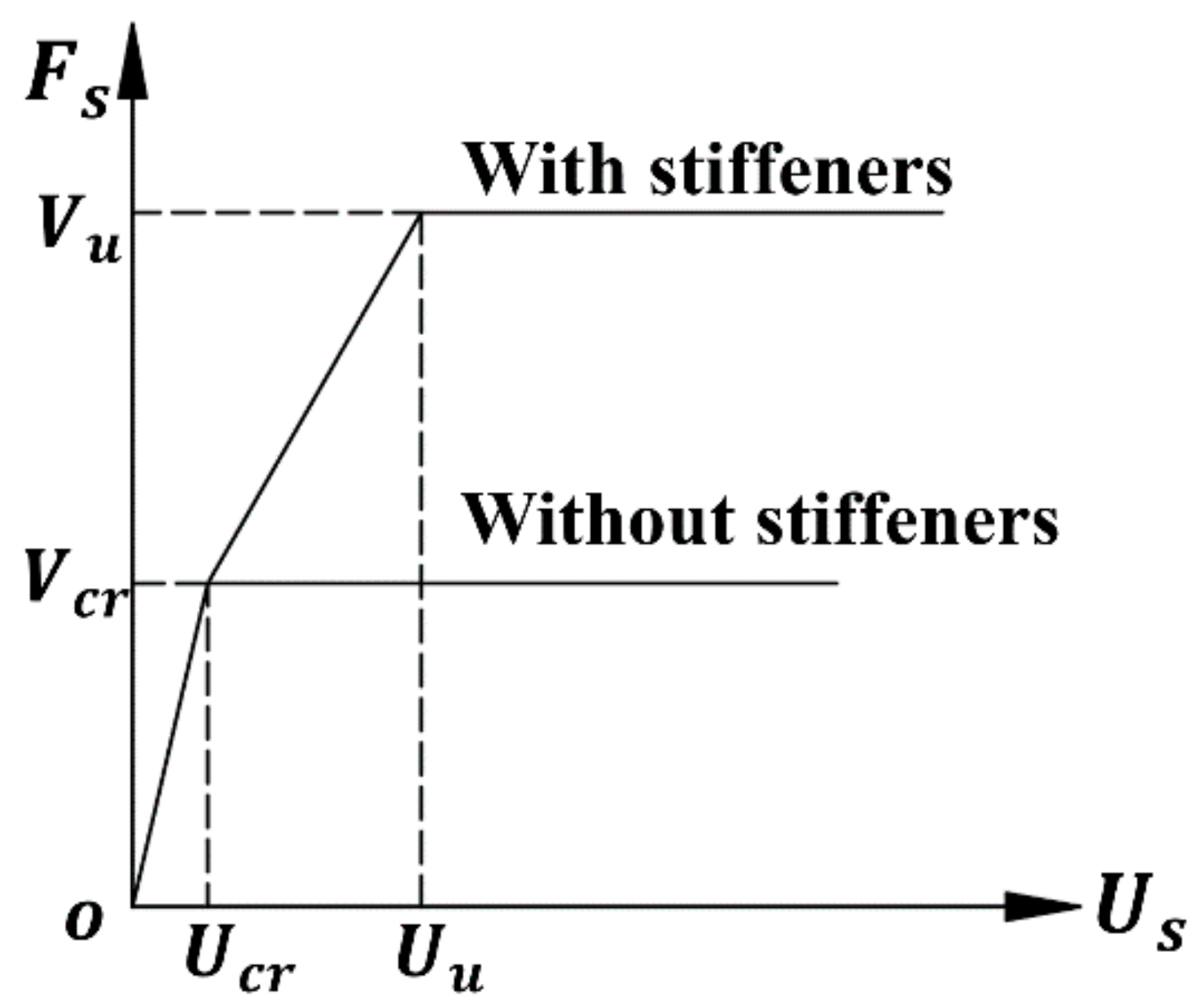 Applsci 11 10503 g032