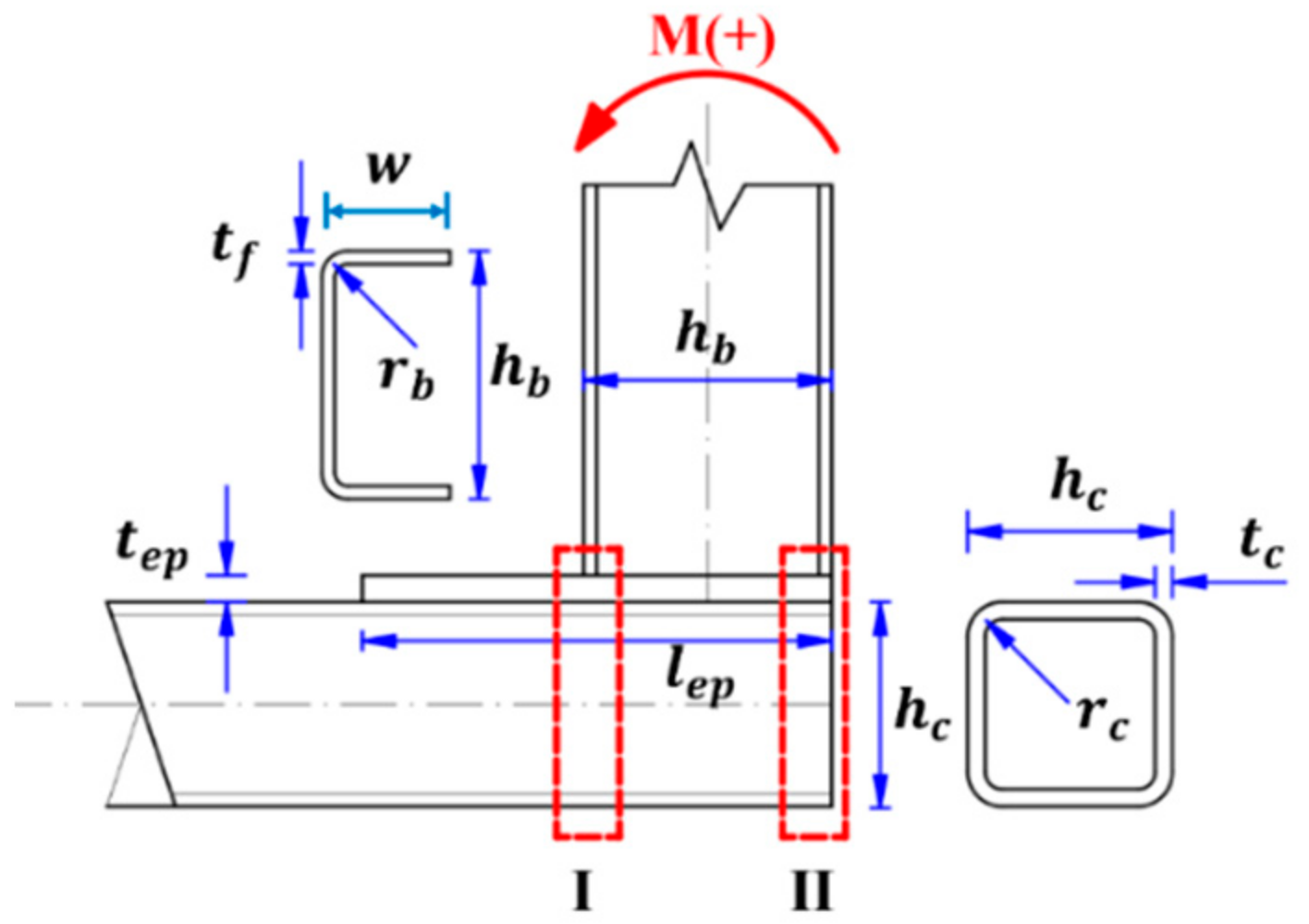 Applsci 11 10503 g034