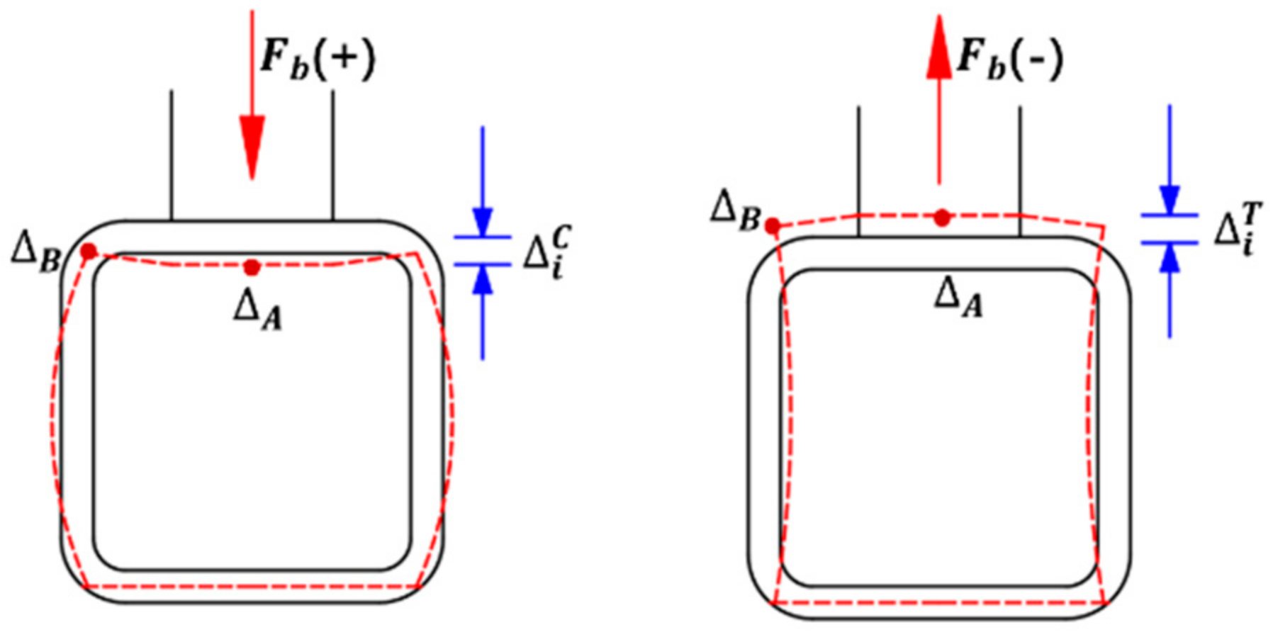 Applsci 11 10503 g035
