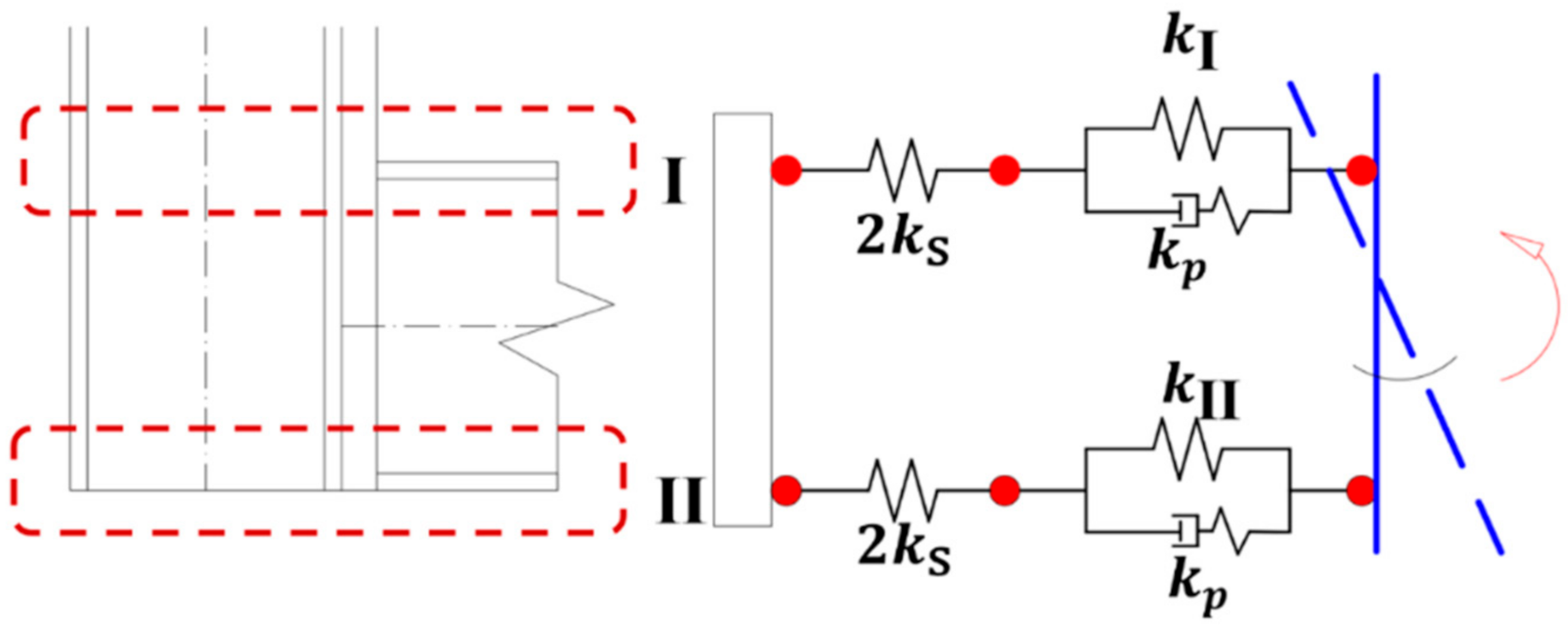Applsci 11 10503 g040
