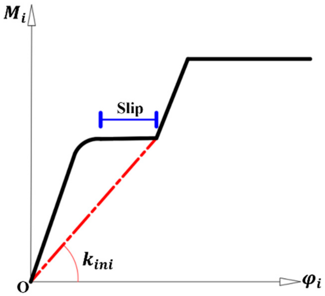 Applsci 11 10503 g044