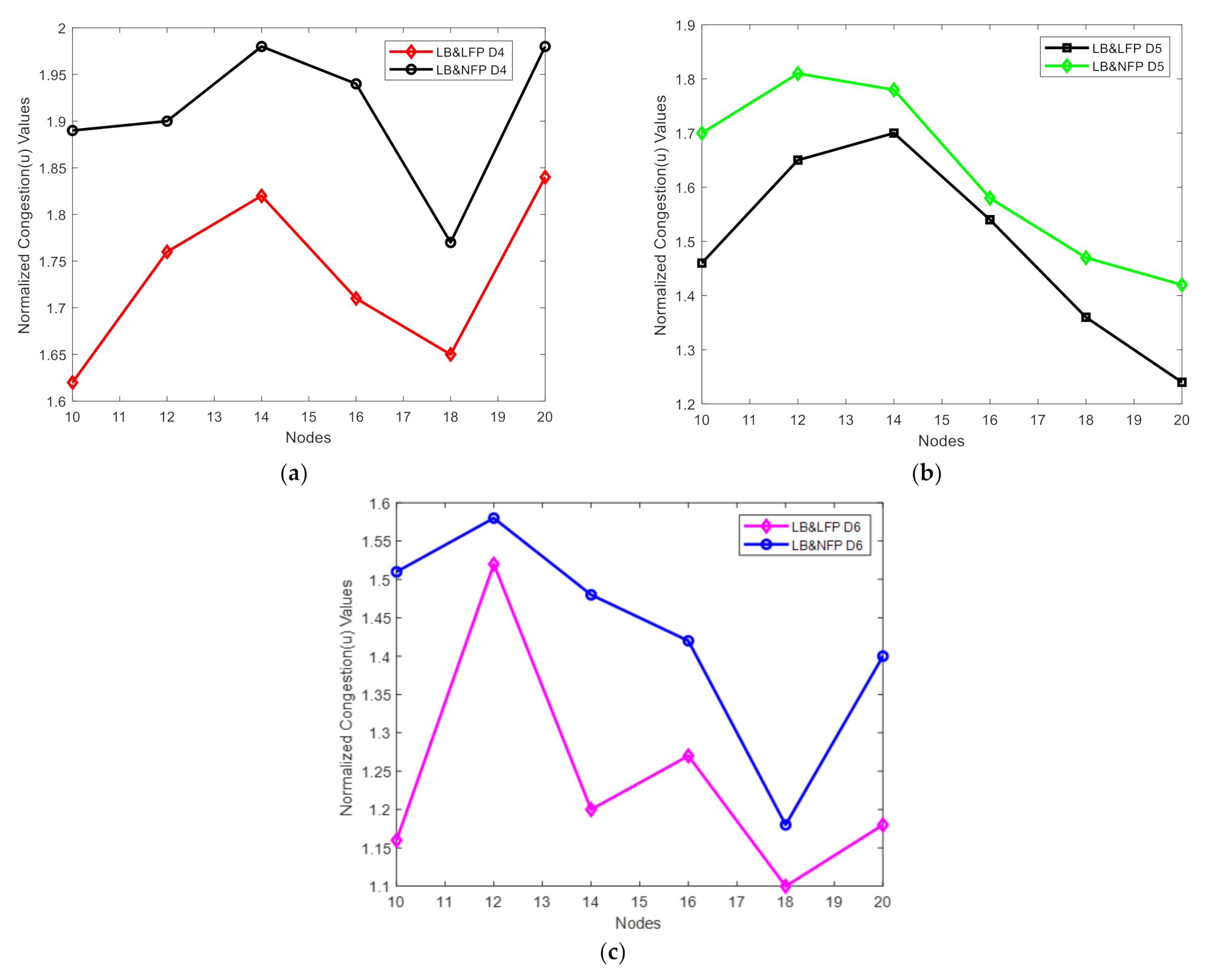Applsci 11 10504 g011