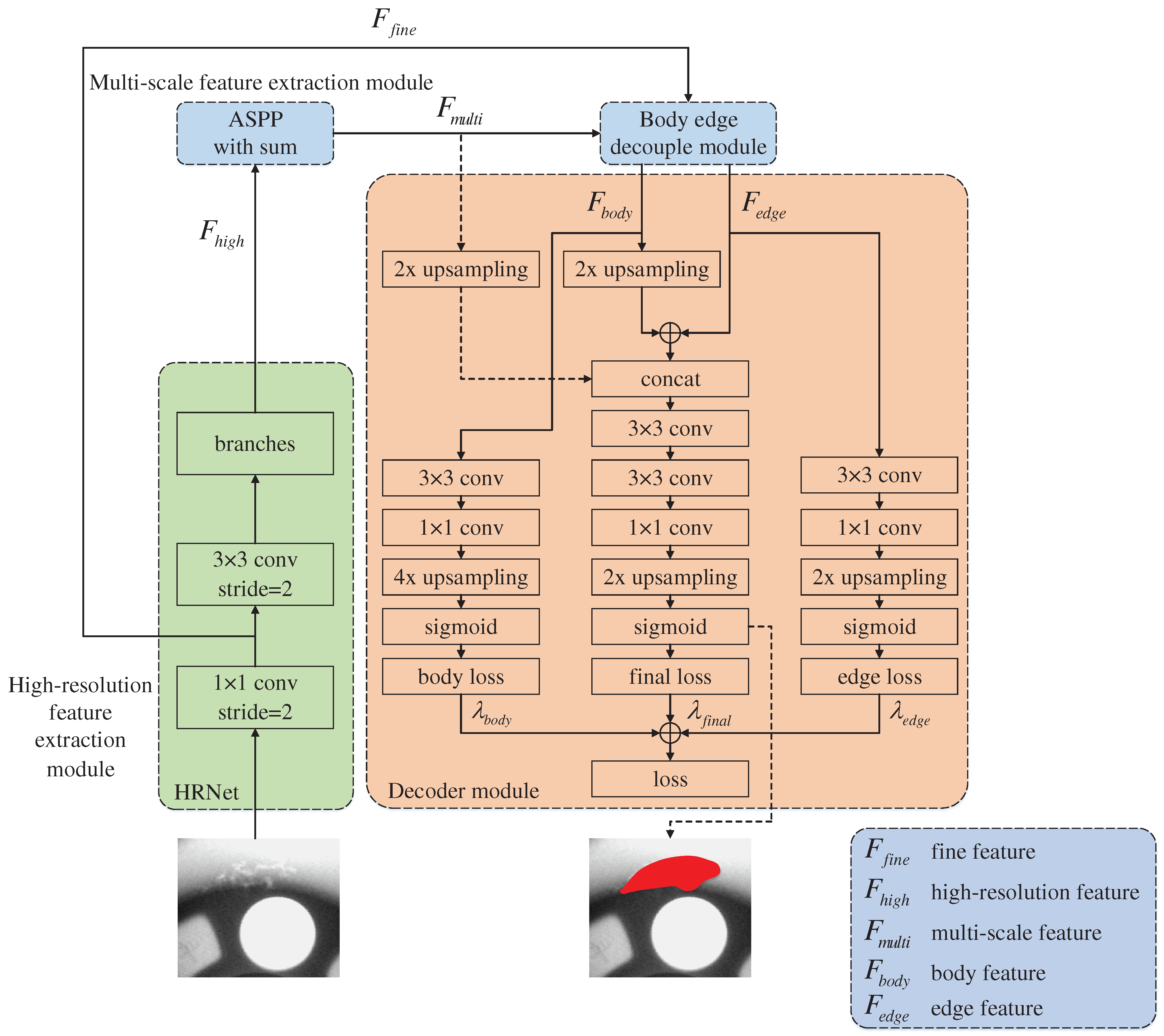Applsci 11 10508 g001