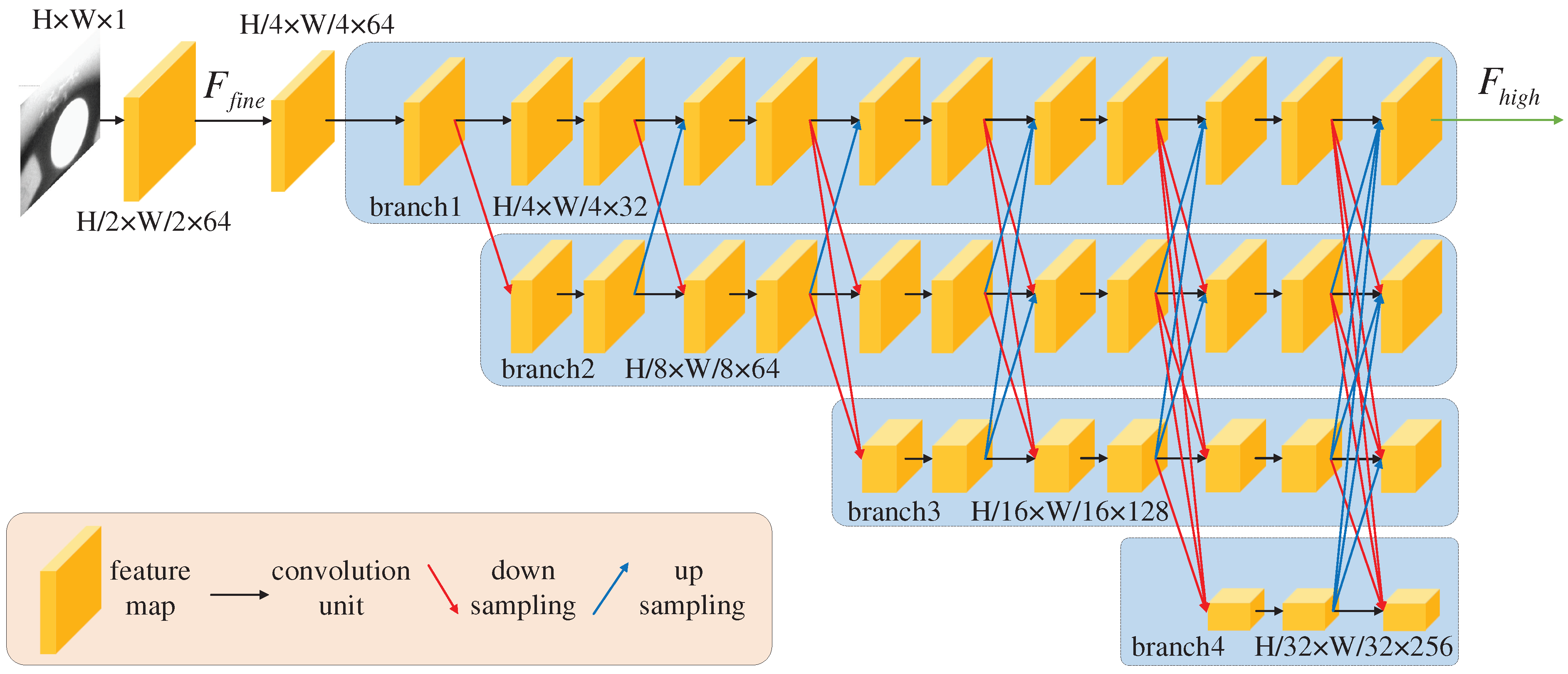 Applsci 11 10508 g002