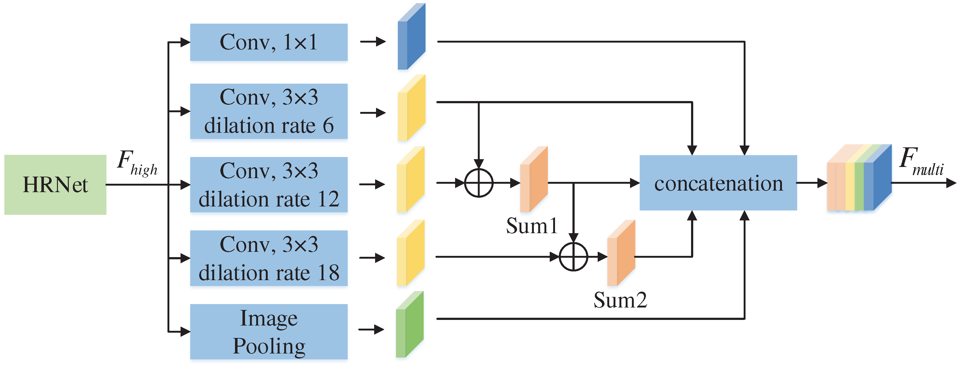 Applsci 11 10508 g003
