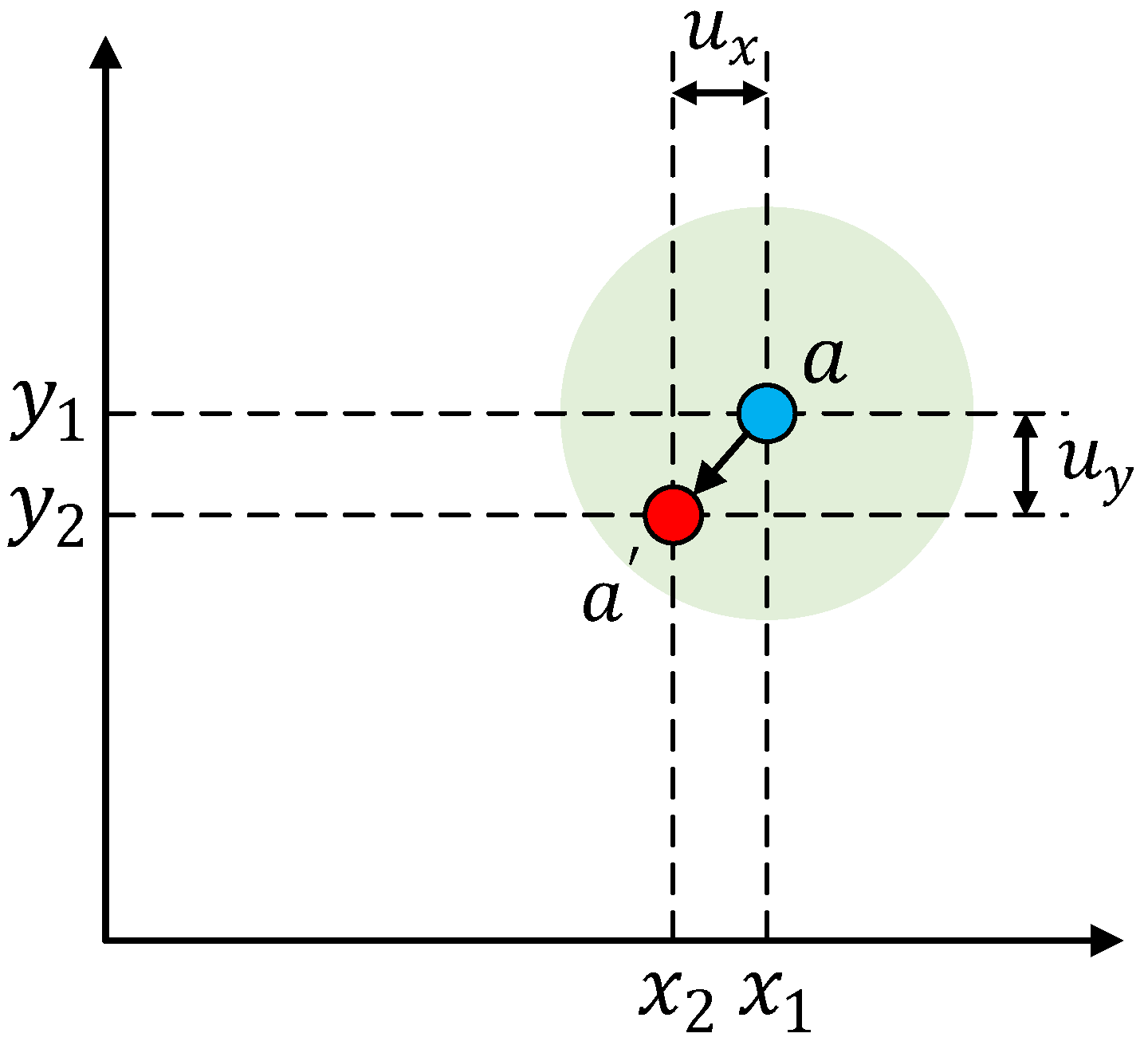 Applsci 11 10508 g005