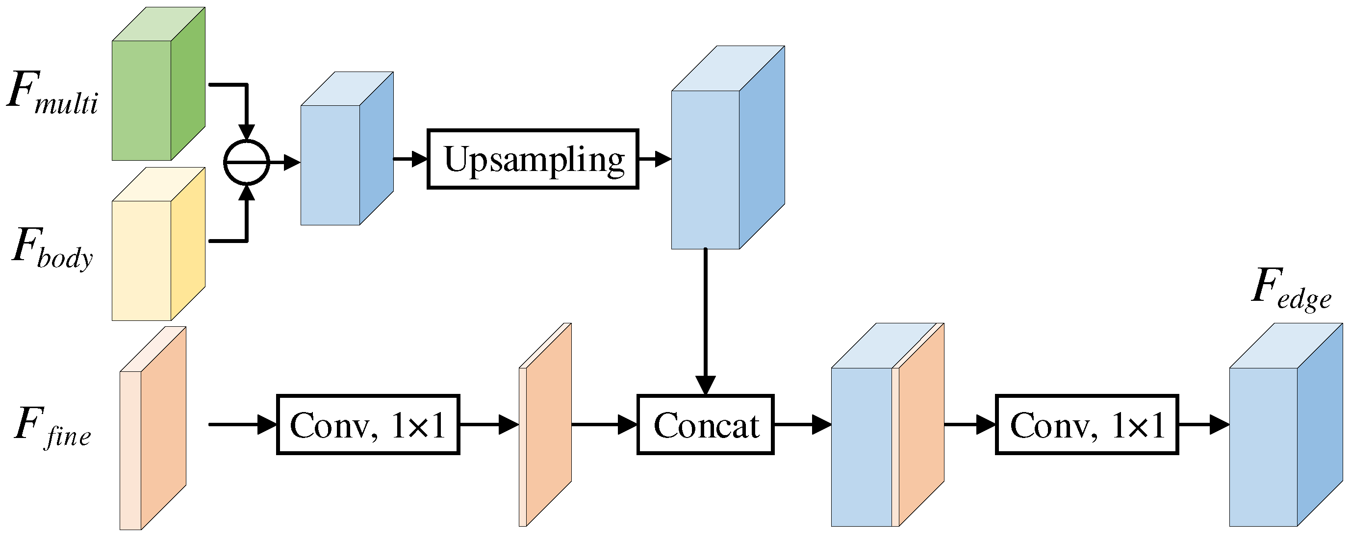 Applsci 11 10508 g006