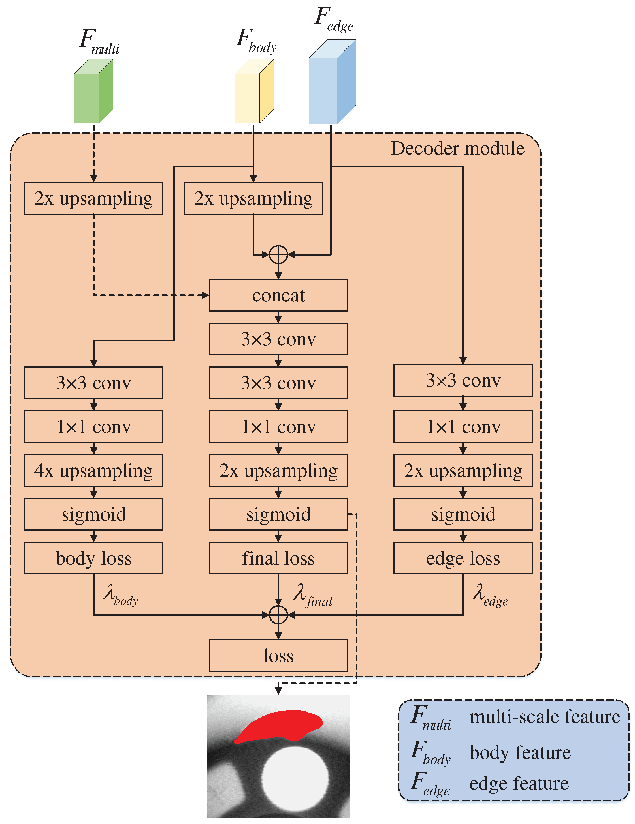 Applsci 11 10508 g007