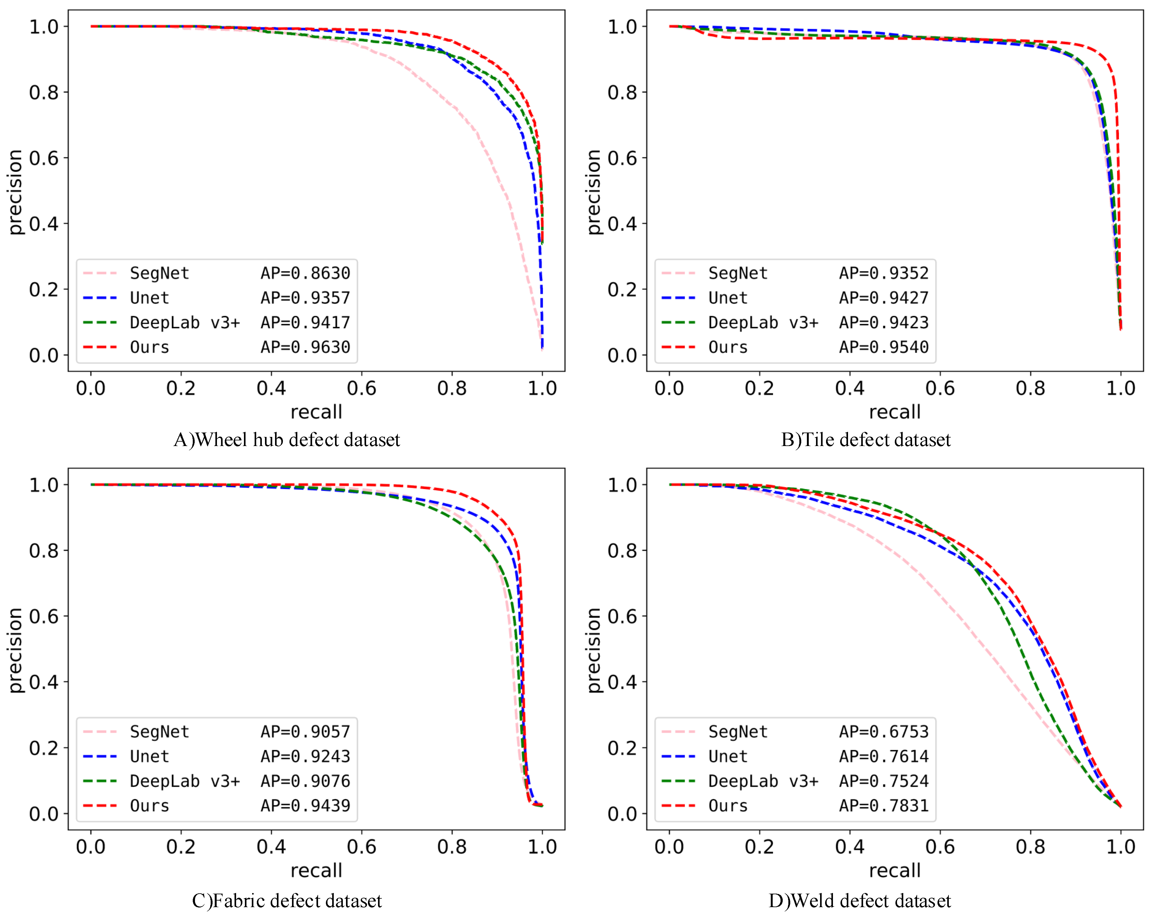Applsci 11 10508 g014