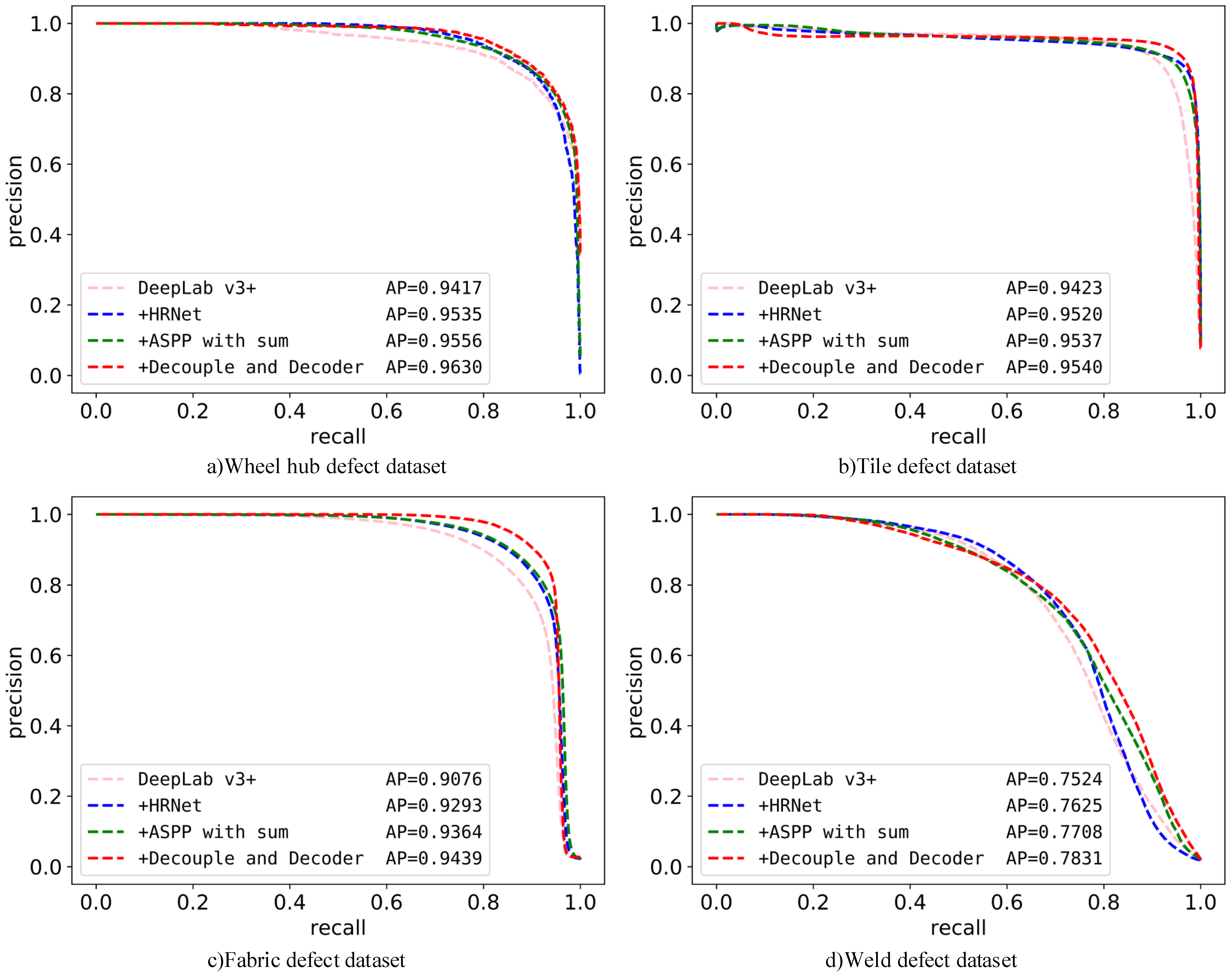 Applsci 11 10508 g016
