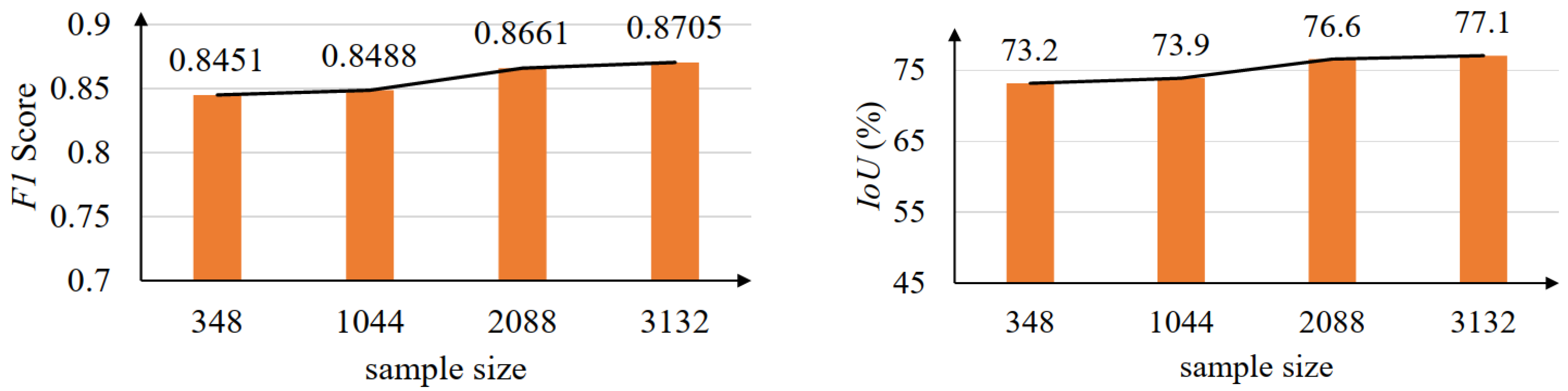 Applsci 11 10508 g017