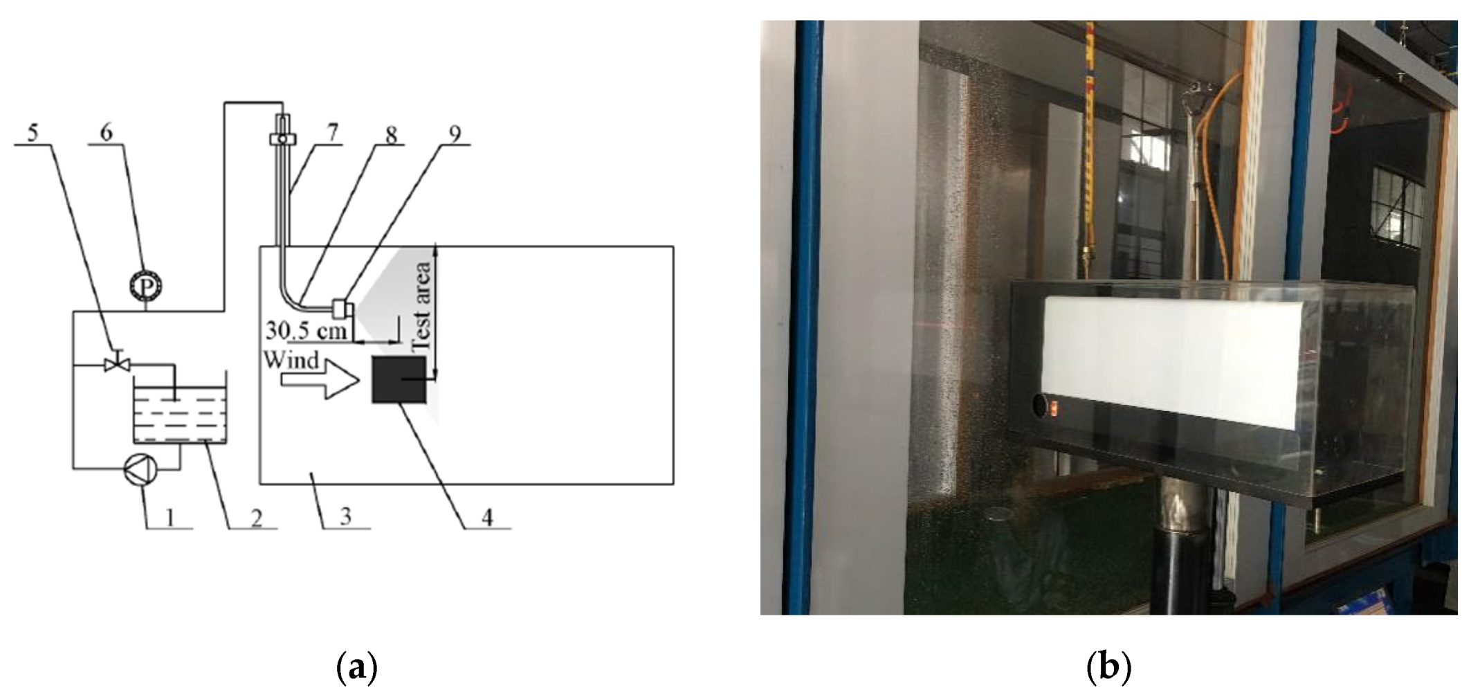 Applsci 11 10513 g001