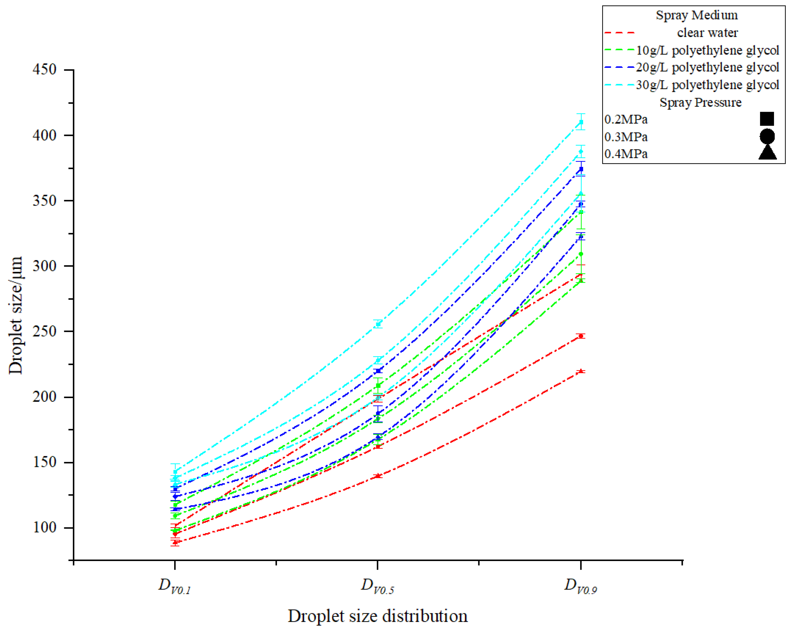 Applsci 11 10513 g004