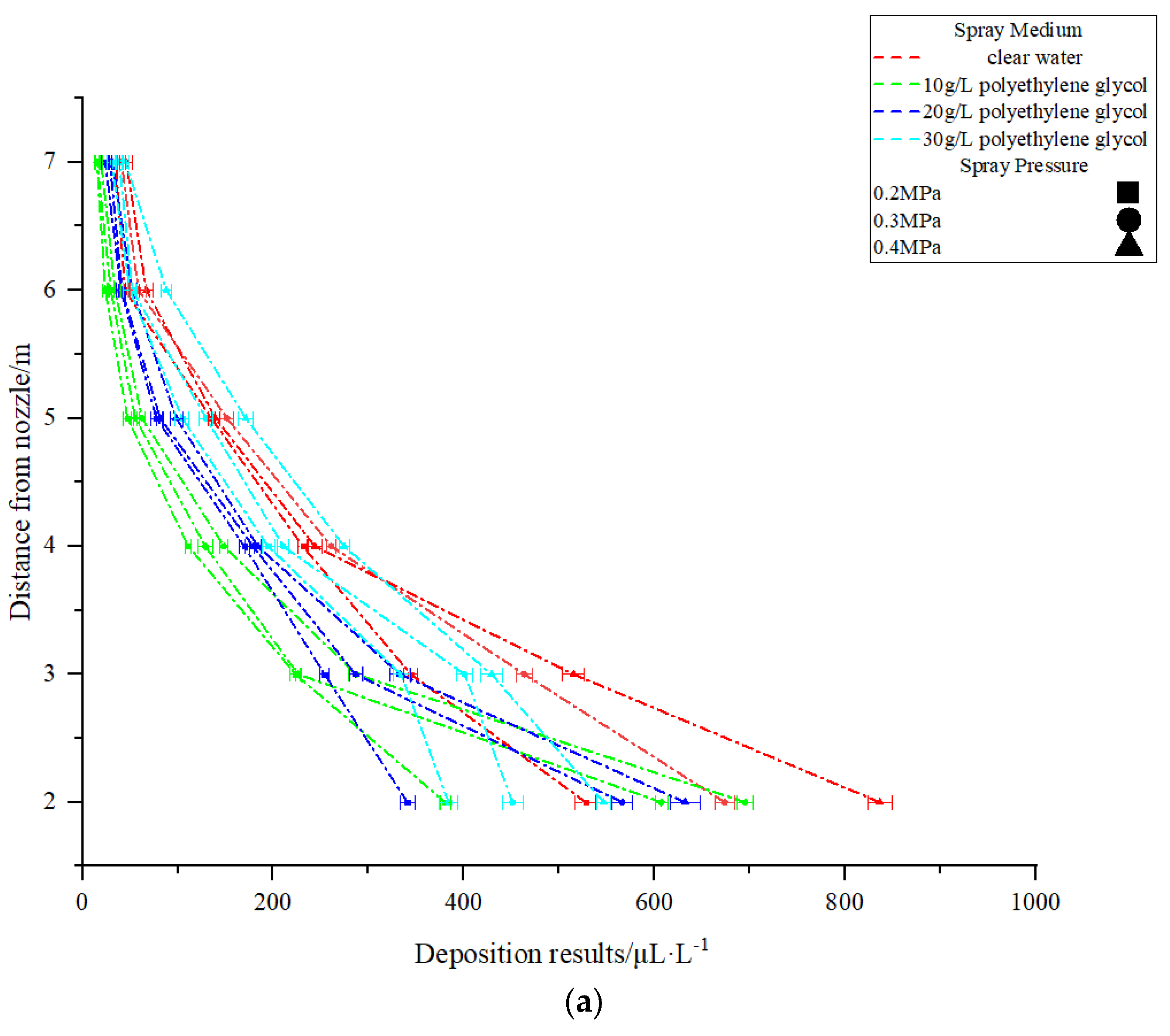 Applsci 11 10513 g005a