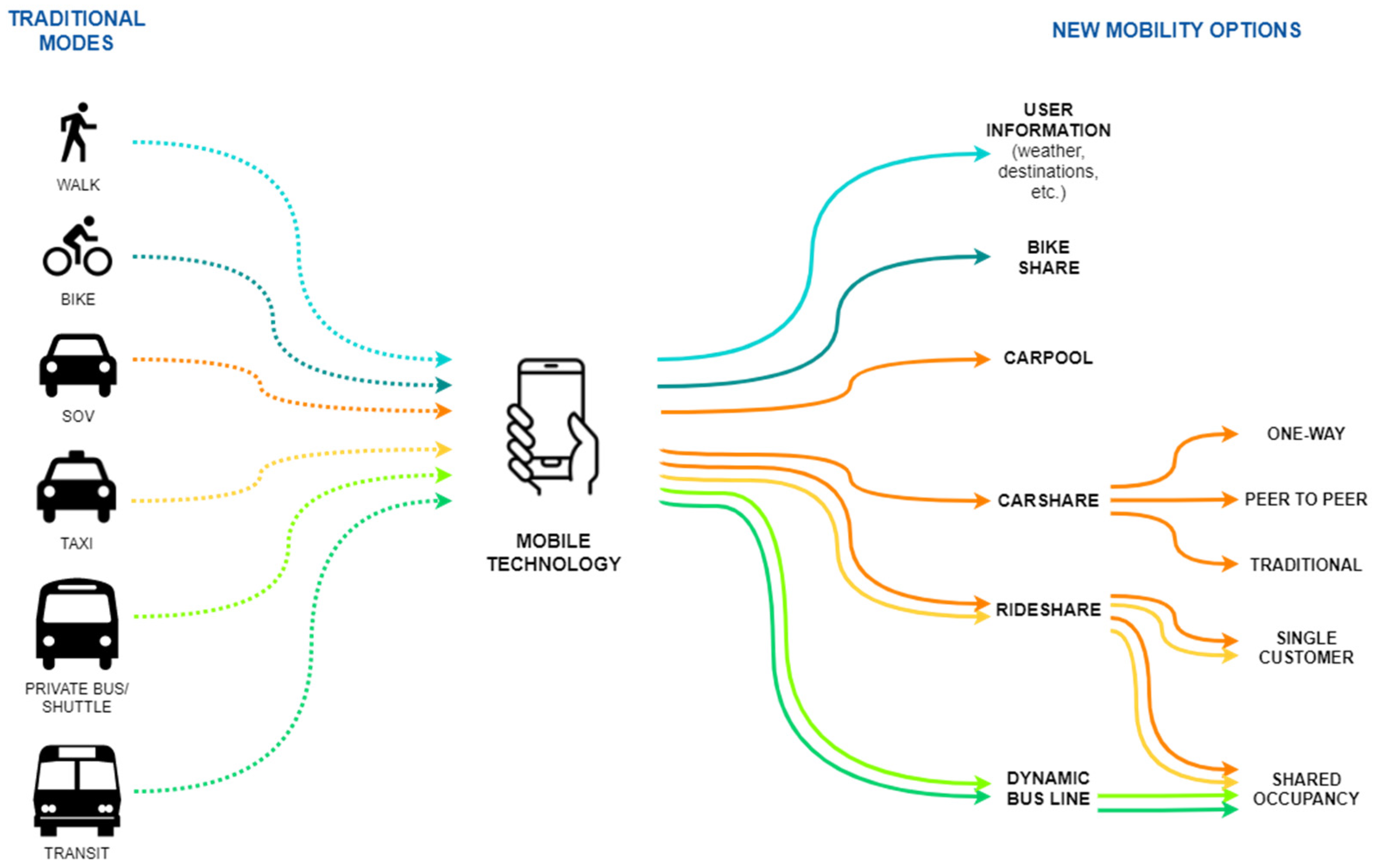 Applsci 11 10514 g002