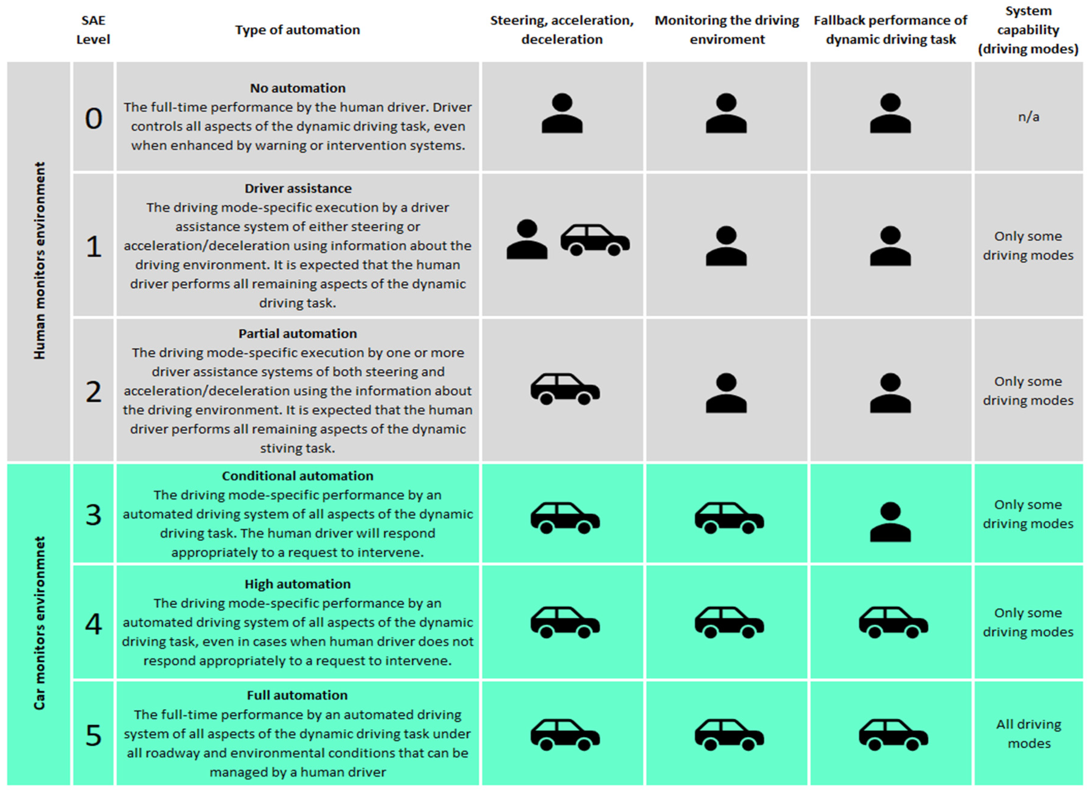 Applsci 11 10514 g003