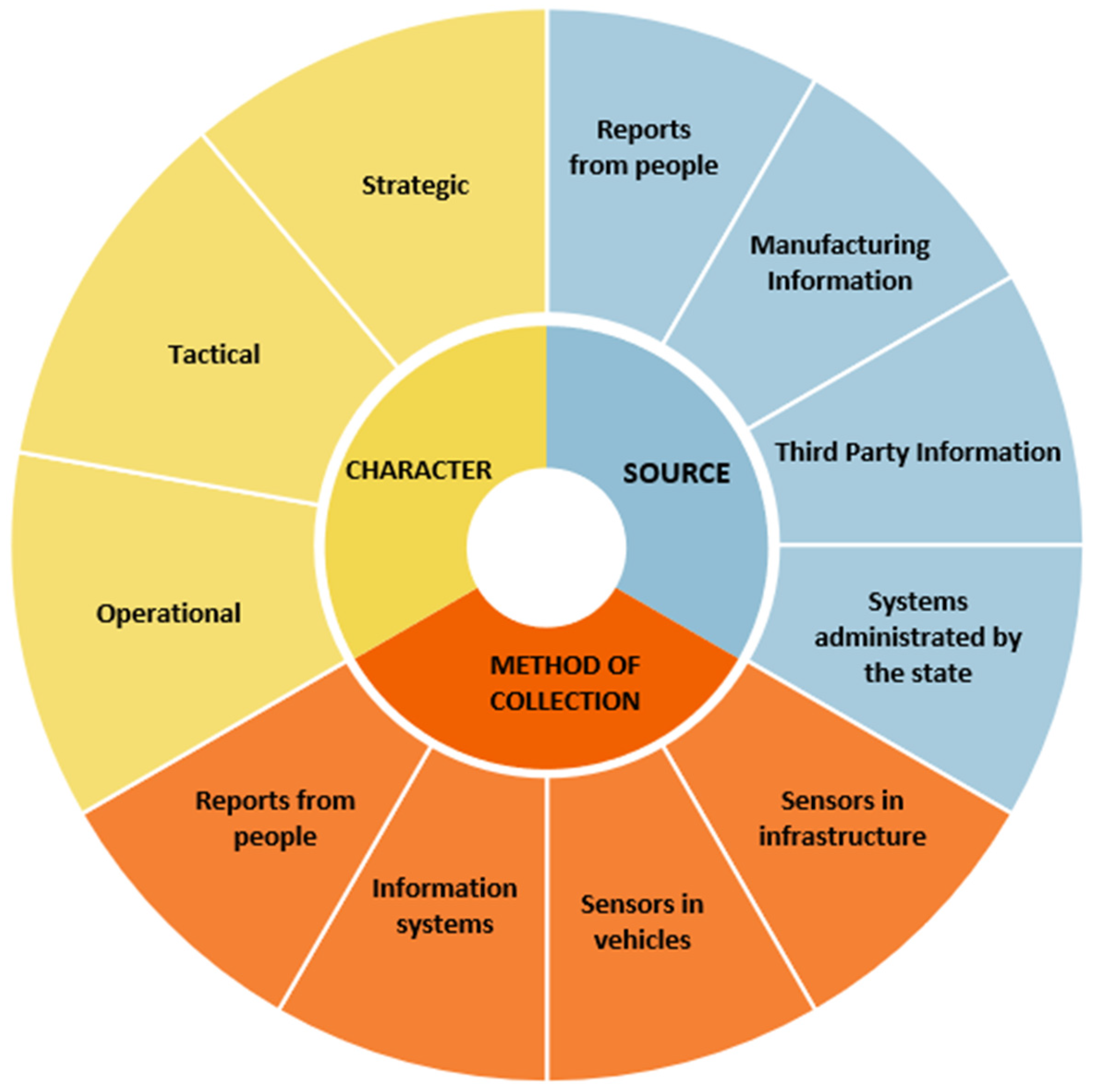 Applsci 11 10514 g006