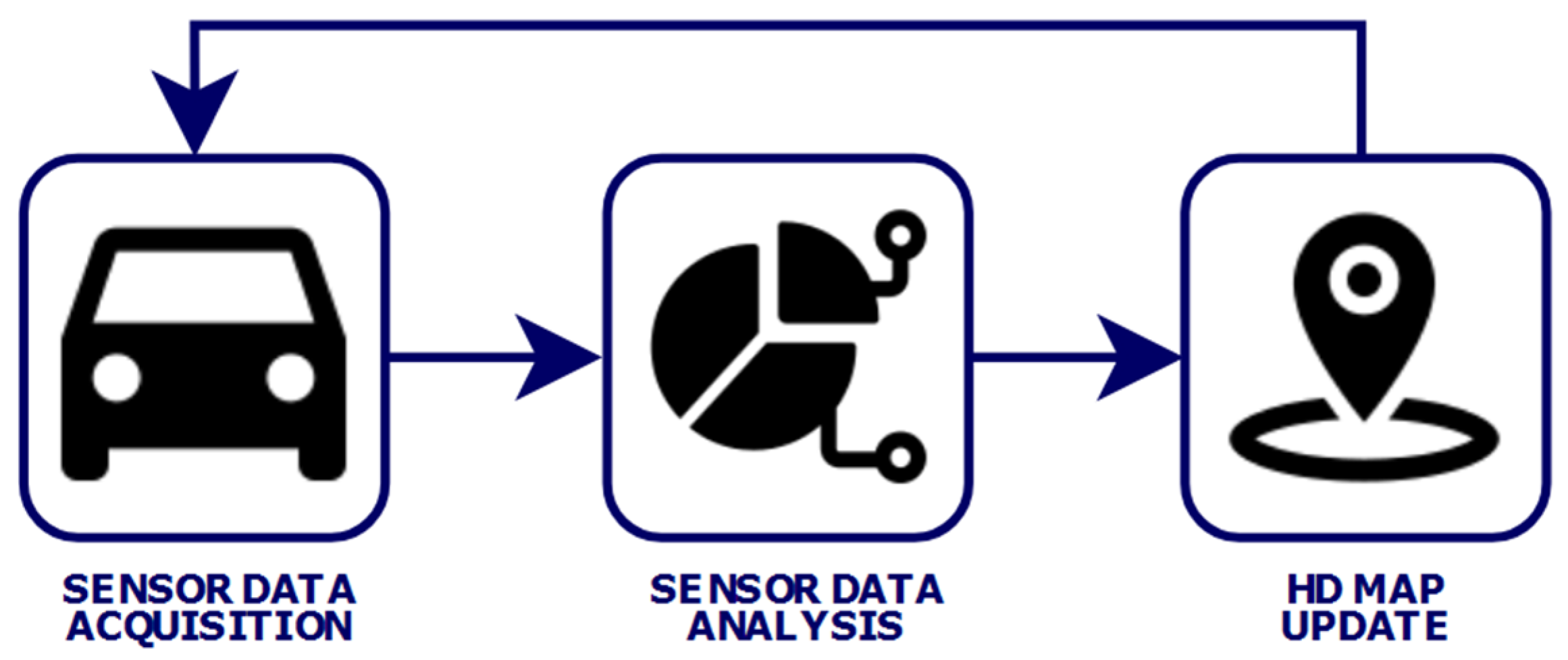 Applsci 11 10514 g008