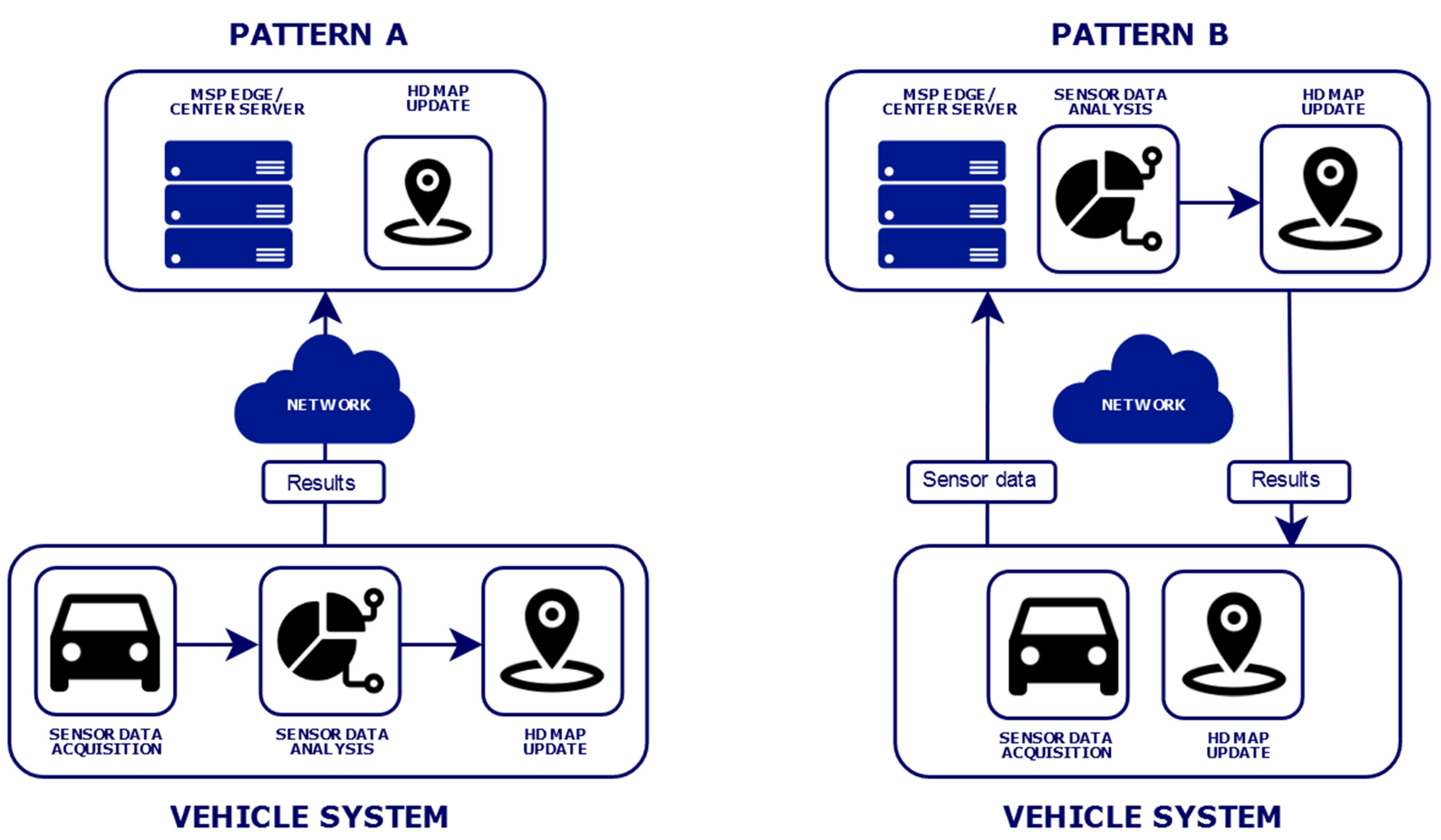 Applsci 11 10514 g009