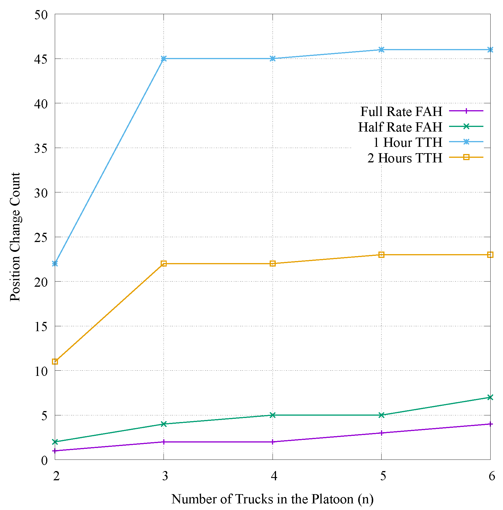 Applsci 11 10516 g002