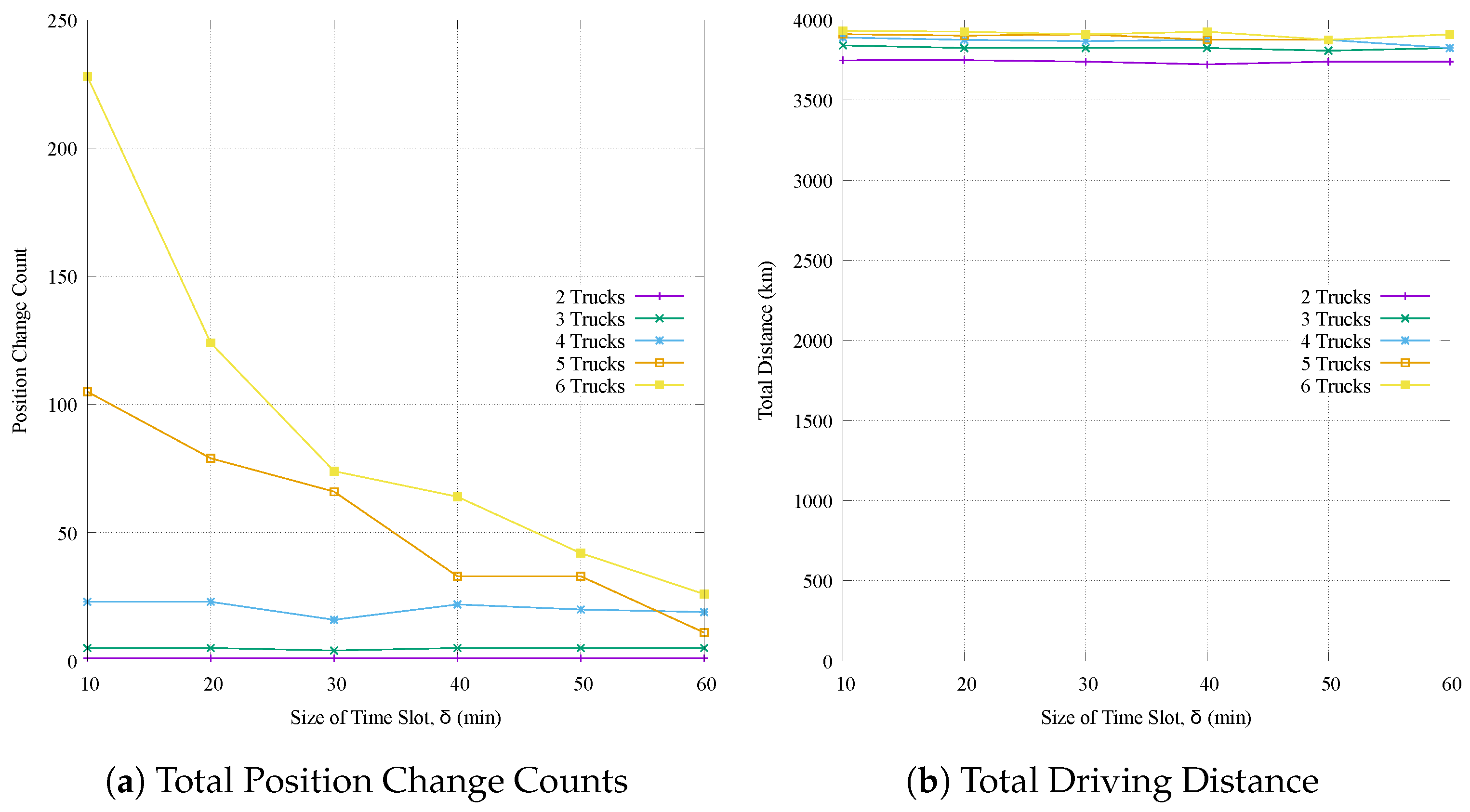 Applsci 11 10516 g004
