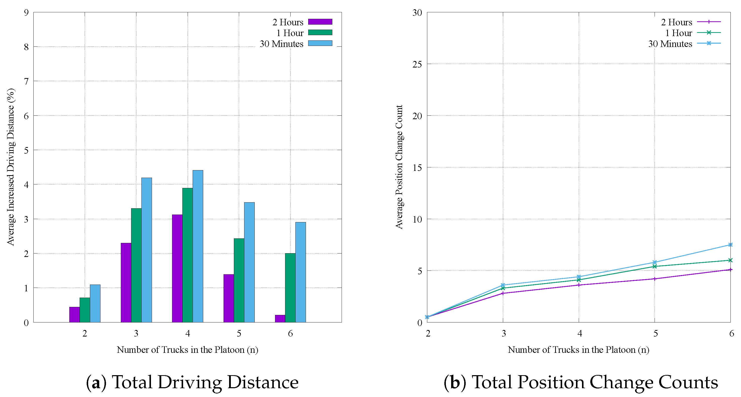 Applsci 11 10516 g005