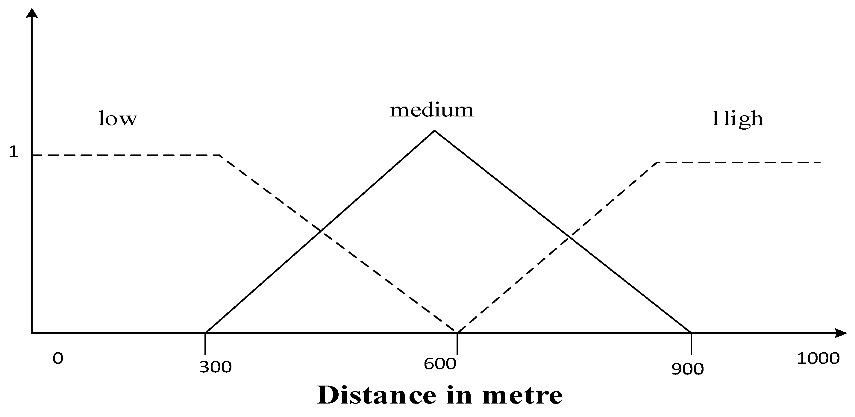 Applsci 11 10517 g004