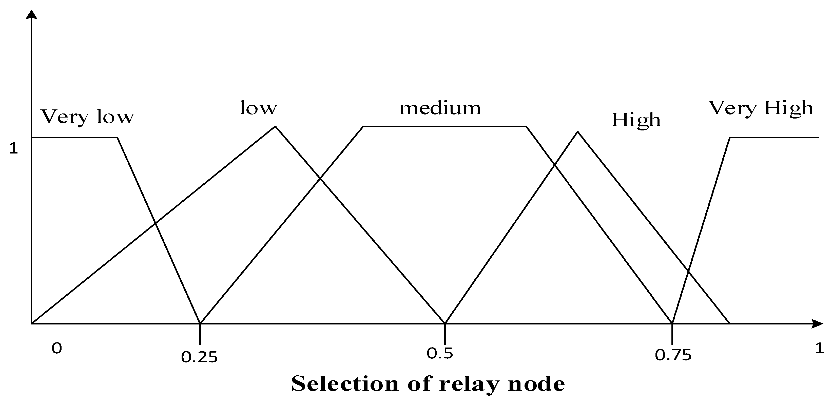 Applsci 11 10517 g005