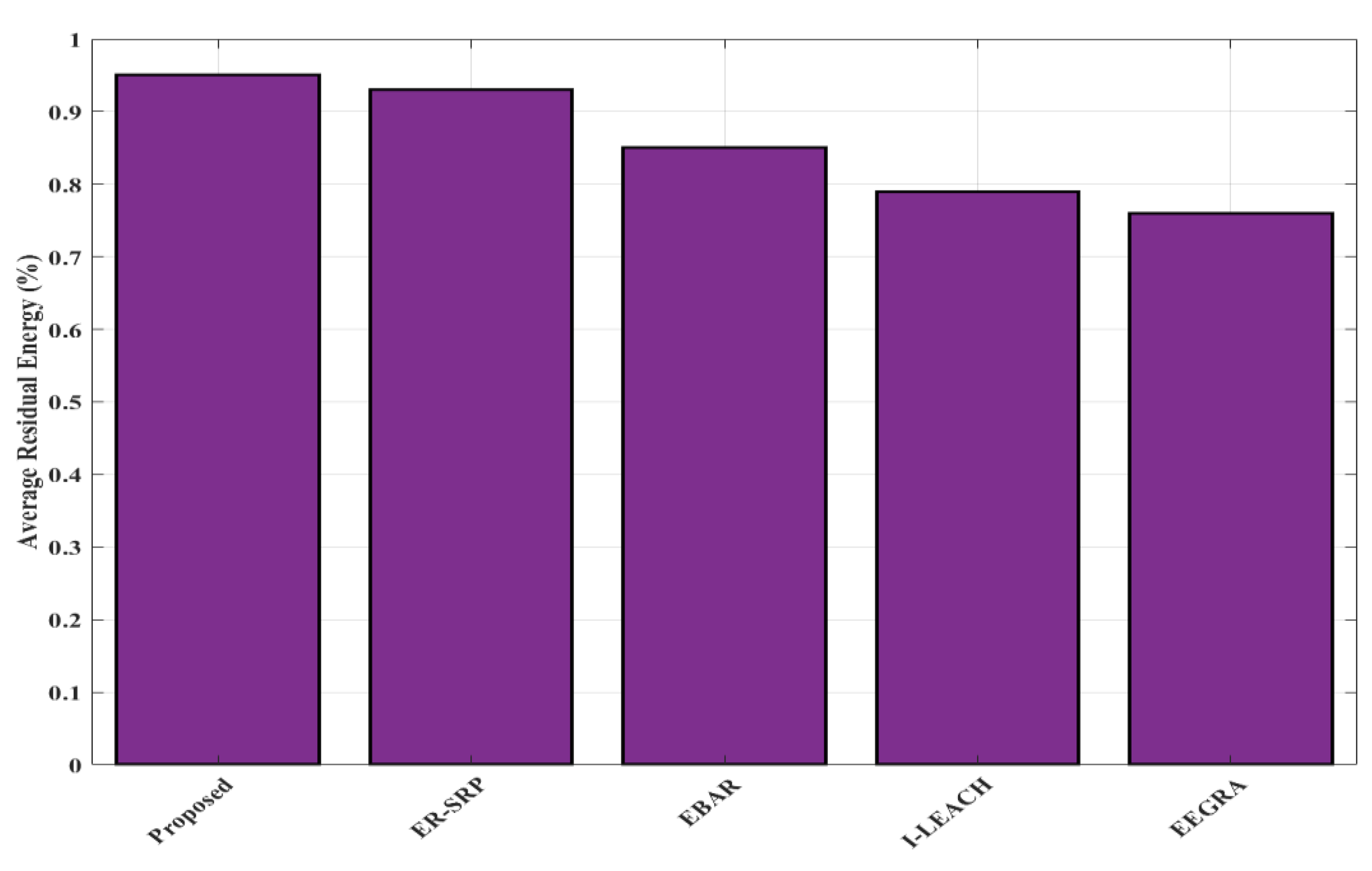 Applsci 11 10517 g009