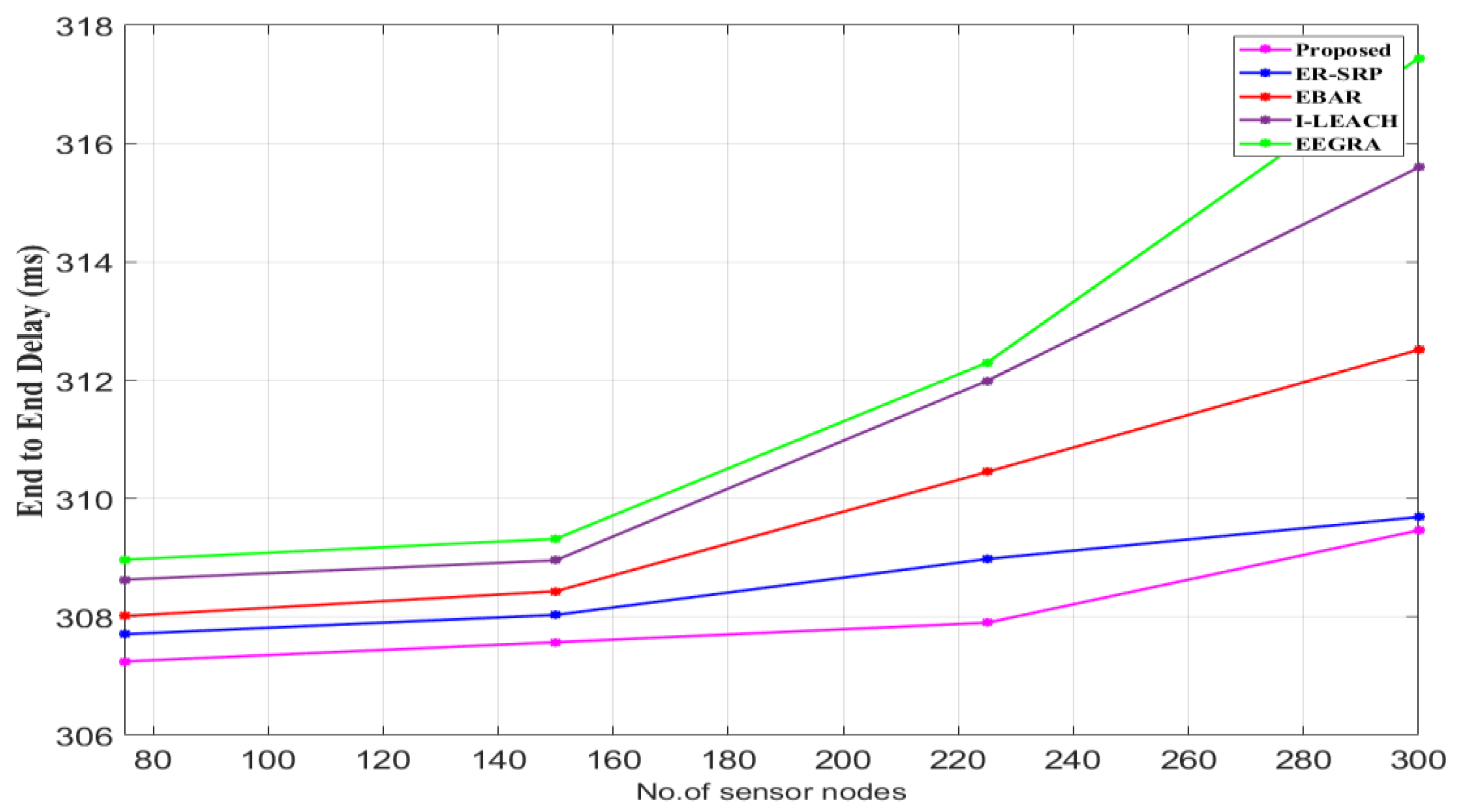 Applsci 11 10517 g010