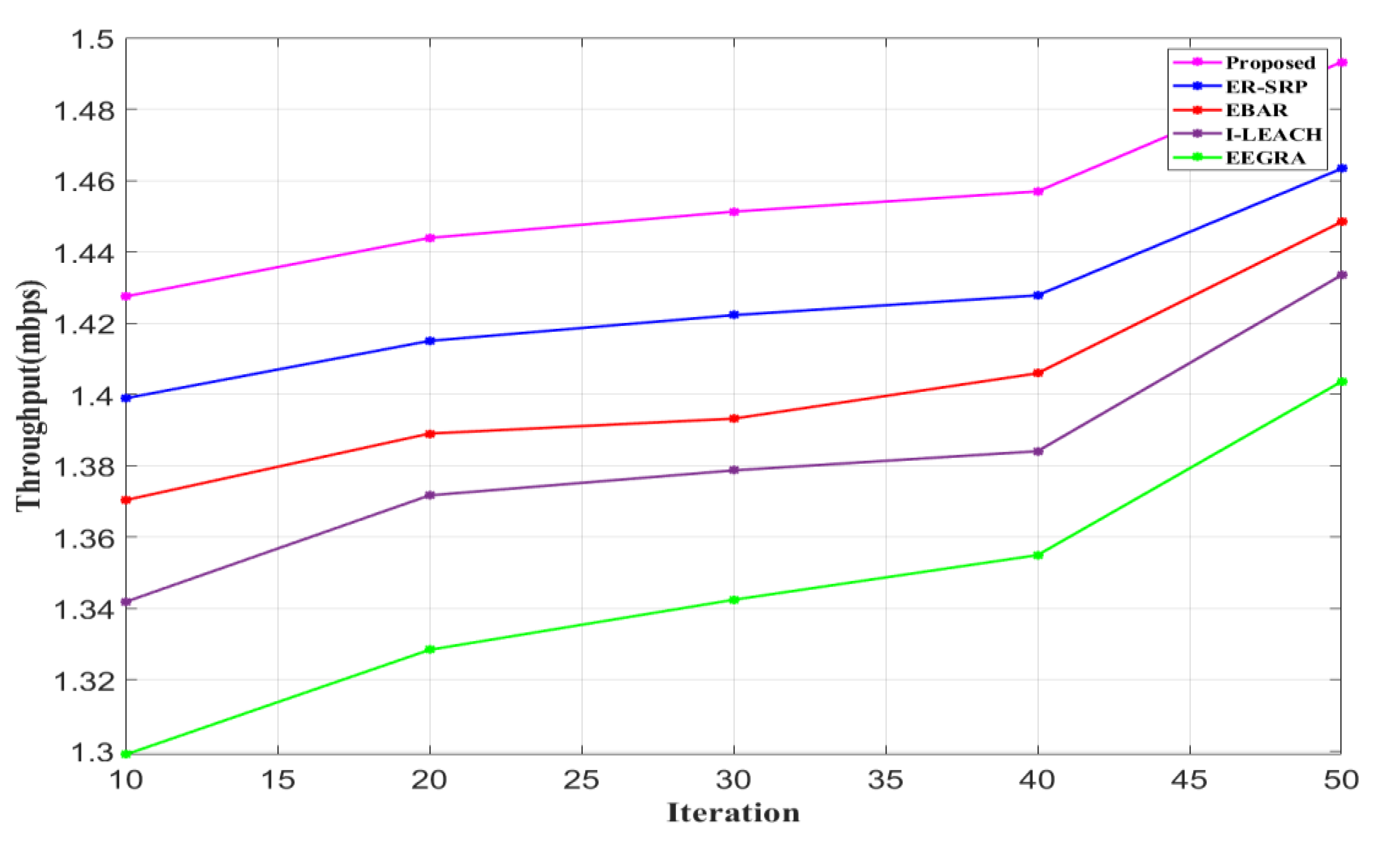 Applsci 11 10517 g012