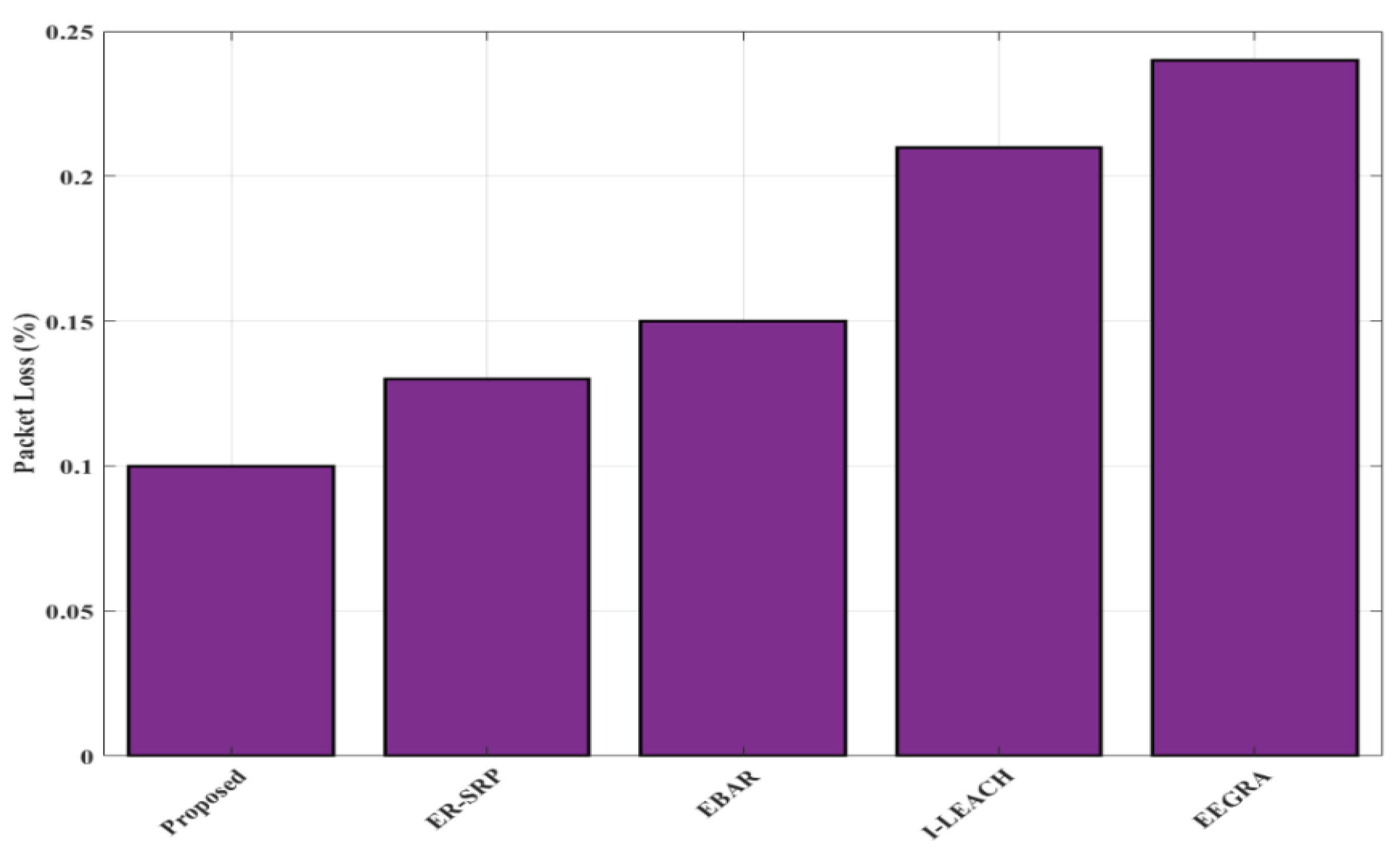 Applsci 11 10517 g013