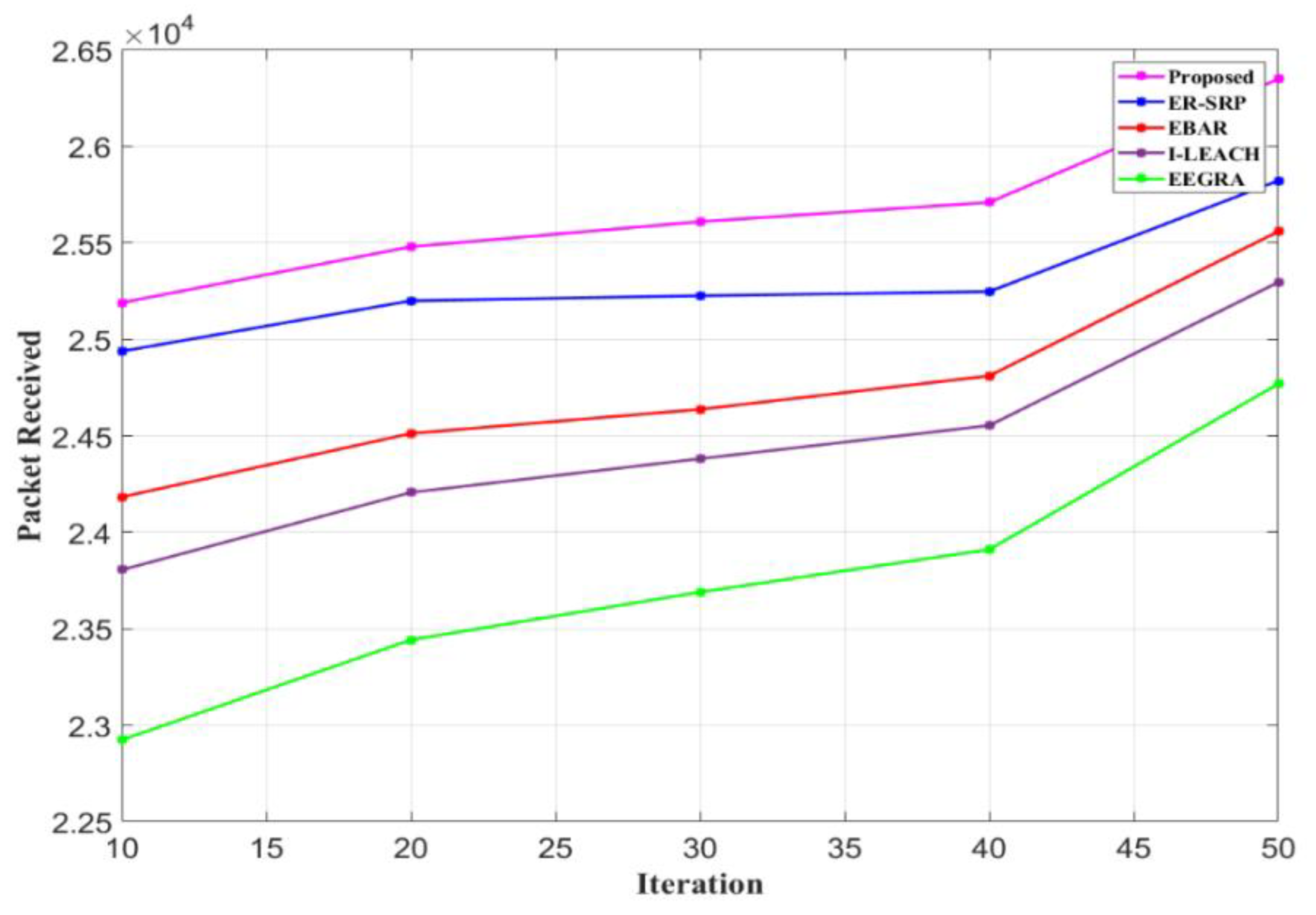Applsci 11 10517 g014