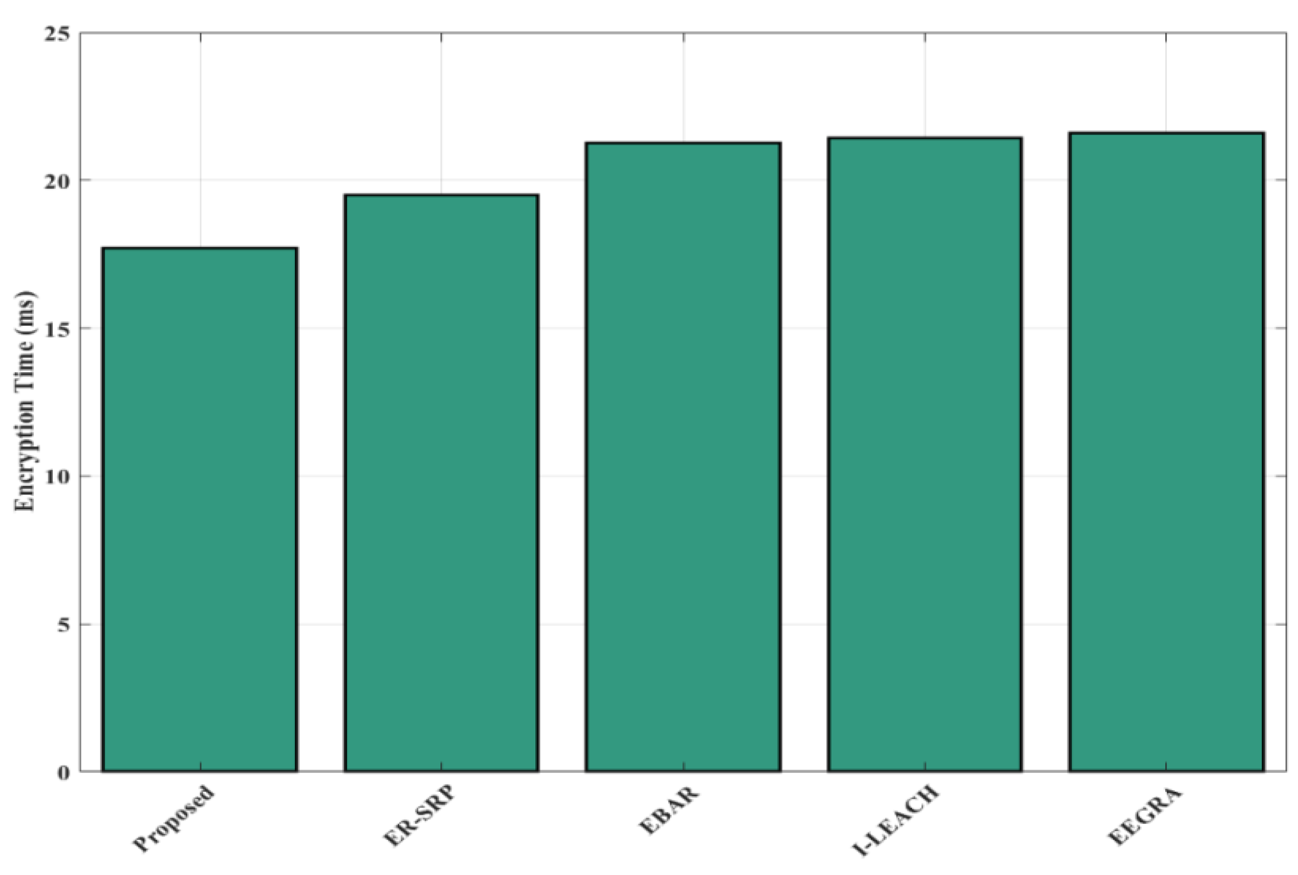 Applsci 11 10517 g016