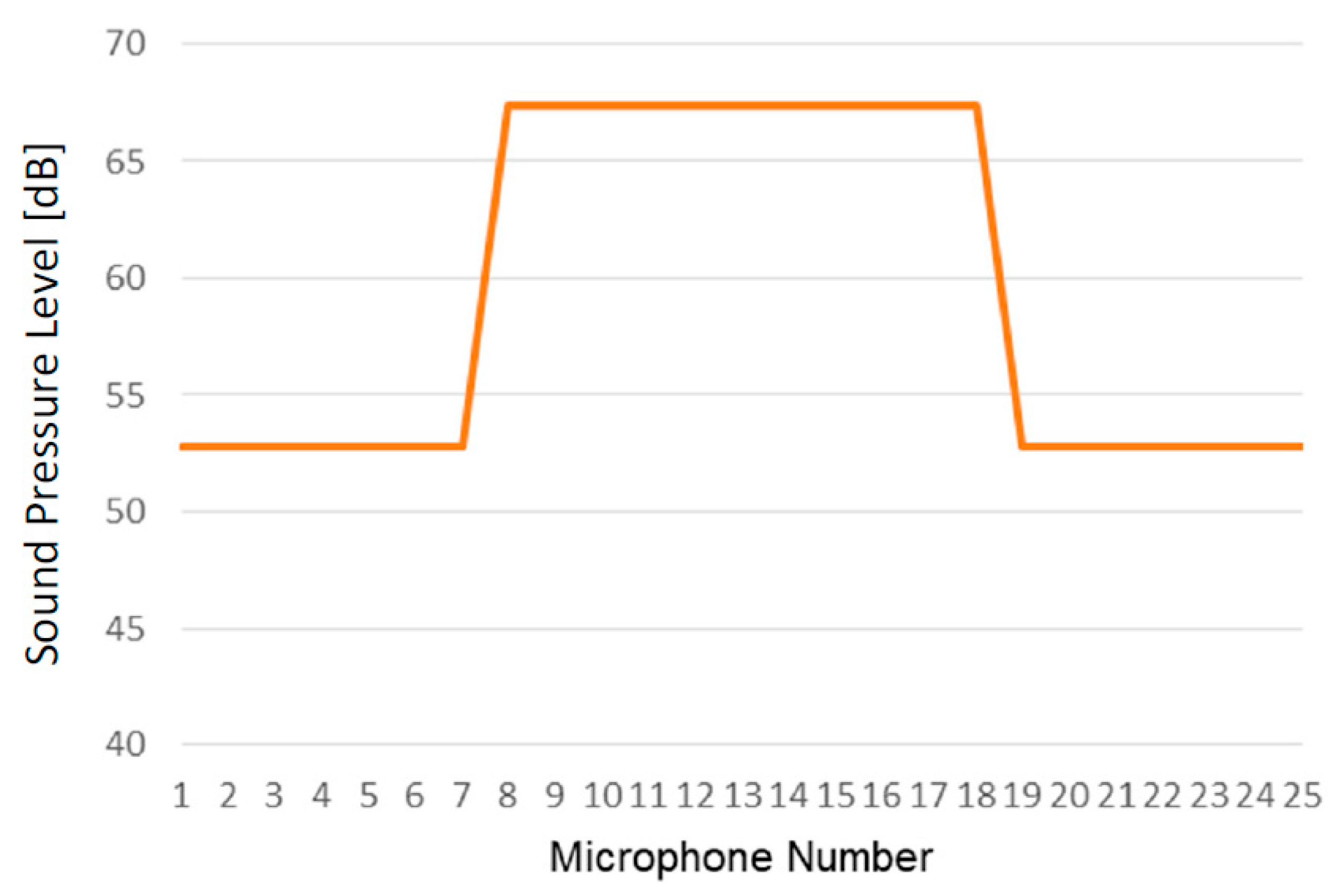 Applsci 11 10523 g006