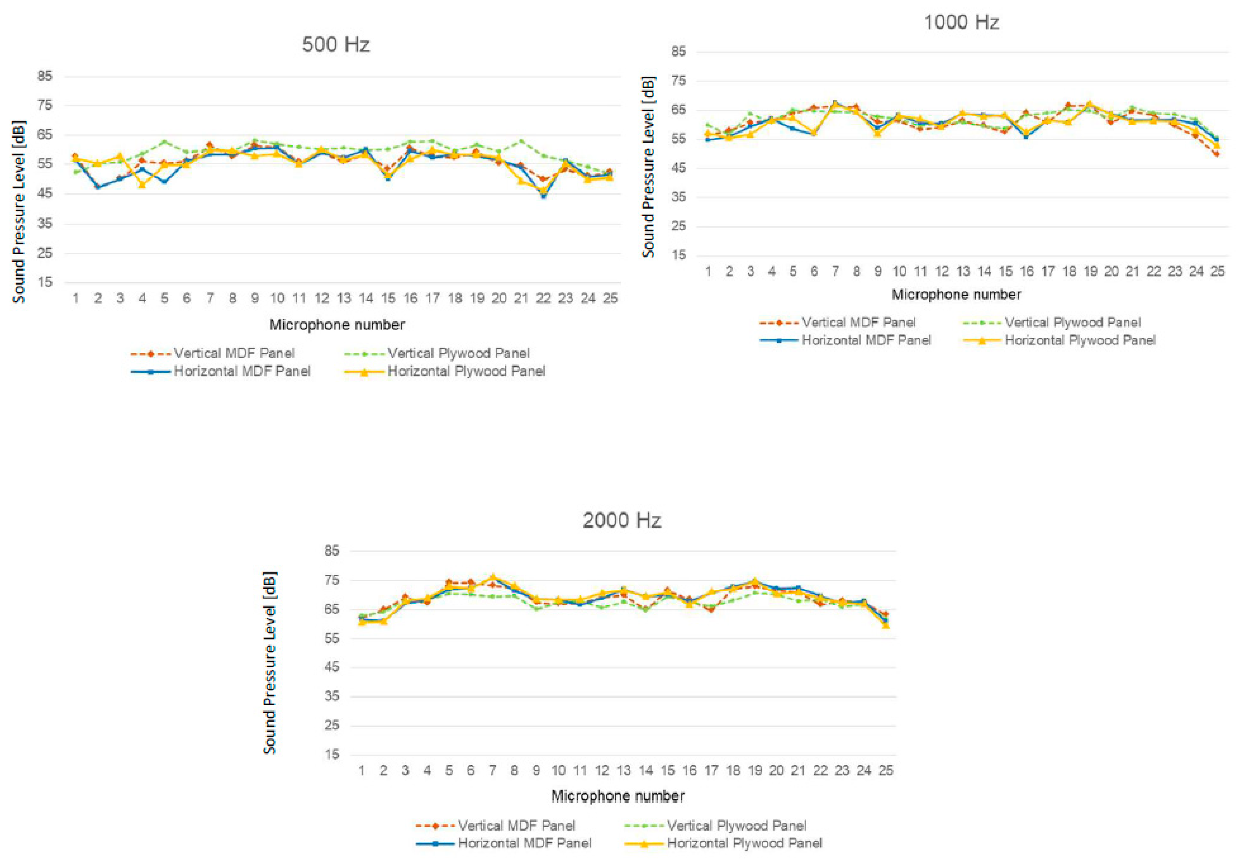 Applsci 11 10523 g008