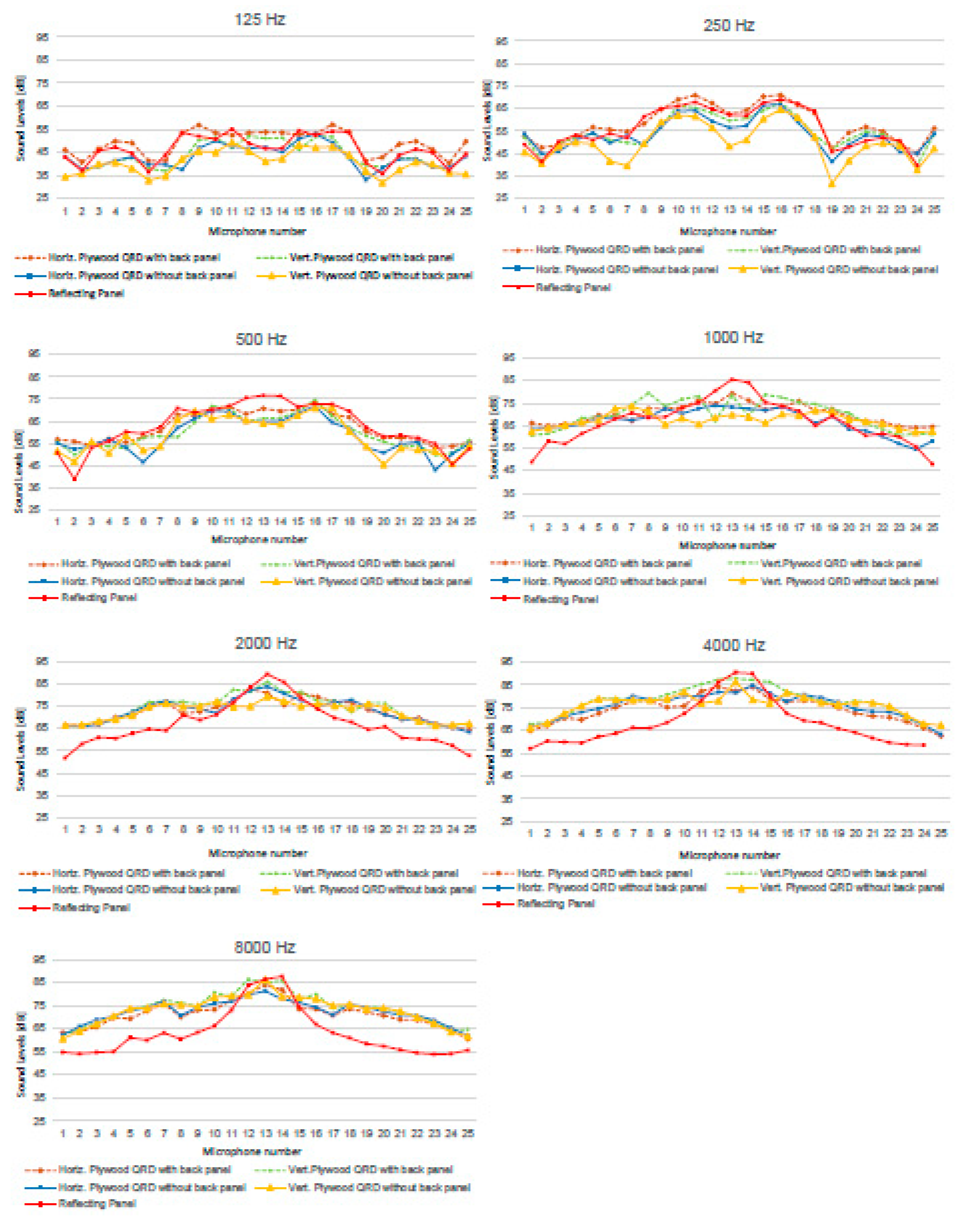 Applsci 11 10523 g011