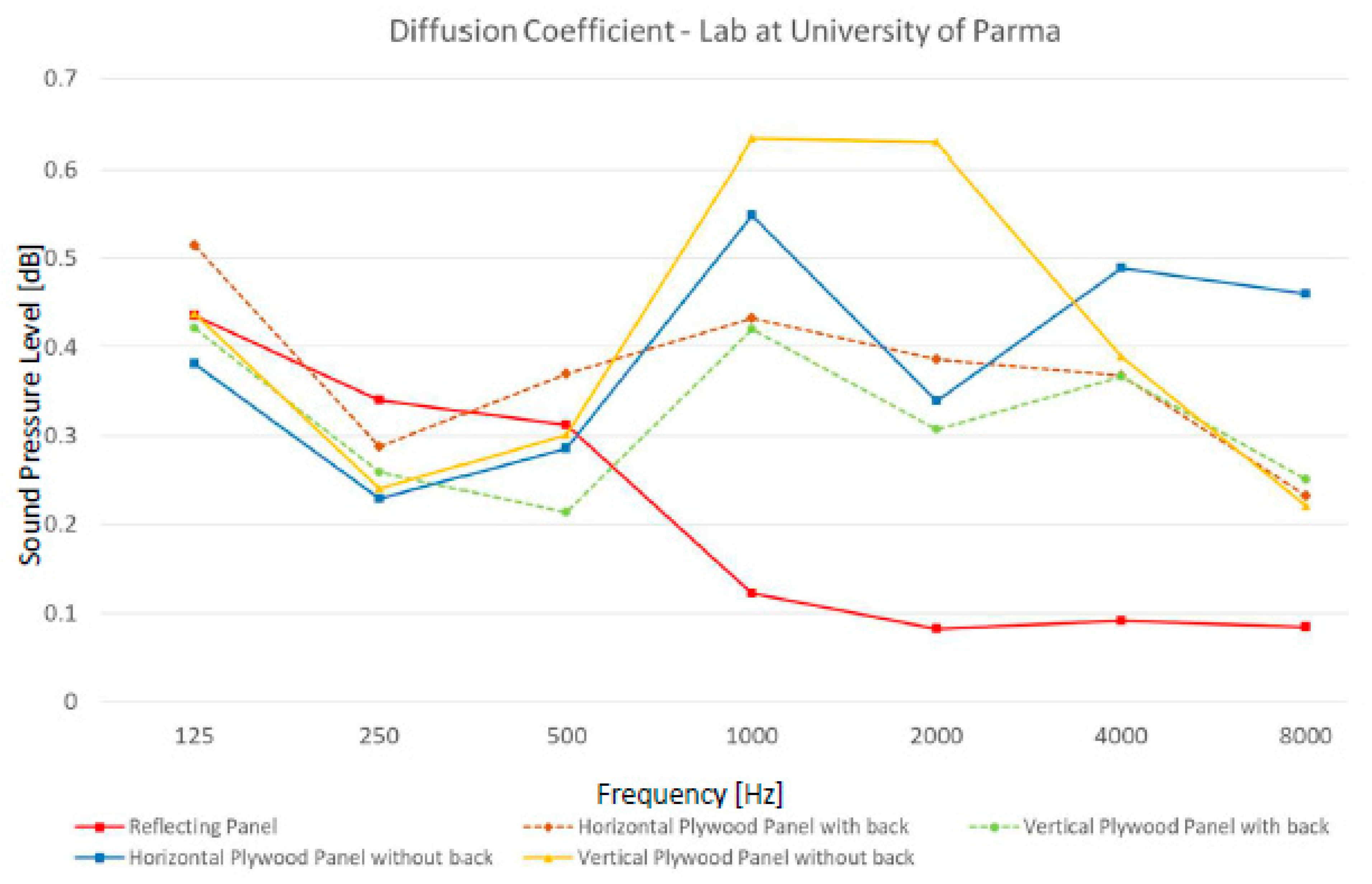 Applsci 11 10523 g012