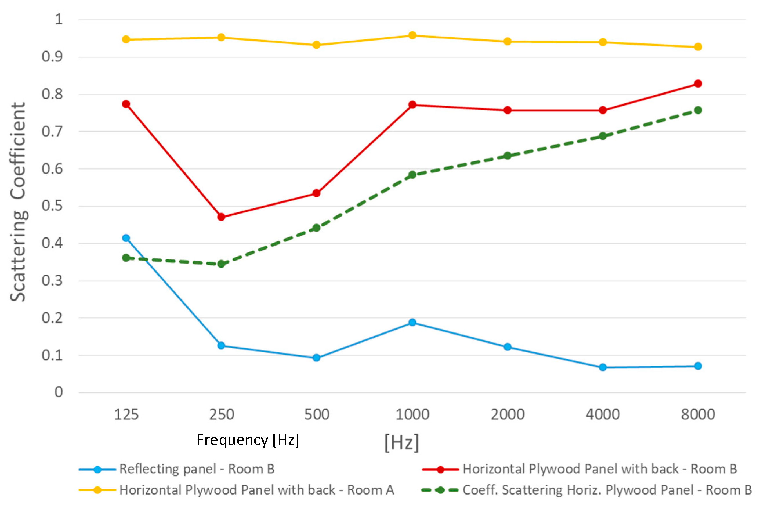 Applsci 11 10523 g014