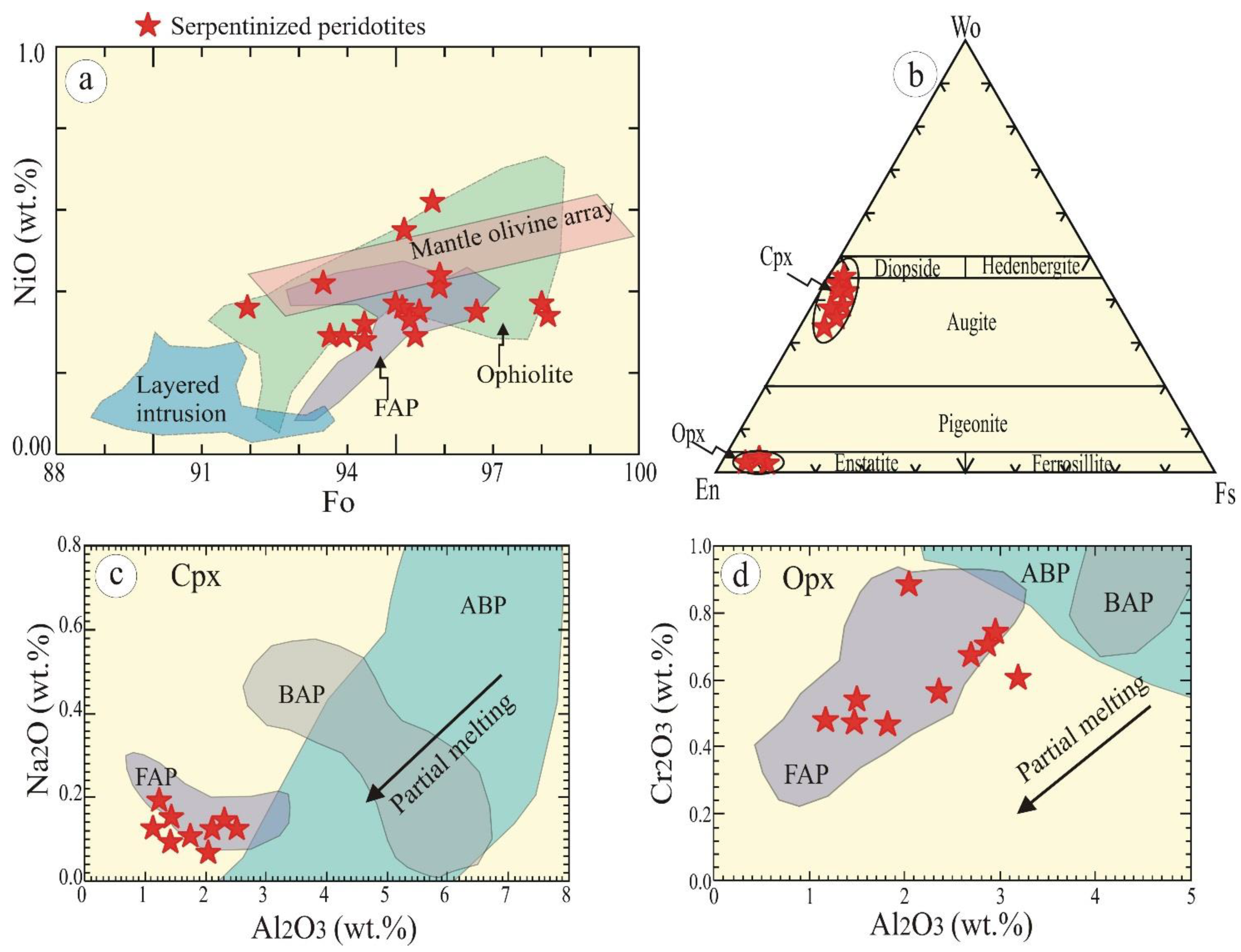 Applsci 11 10524 g004