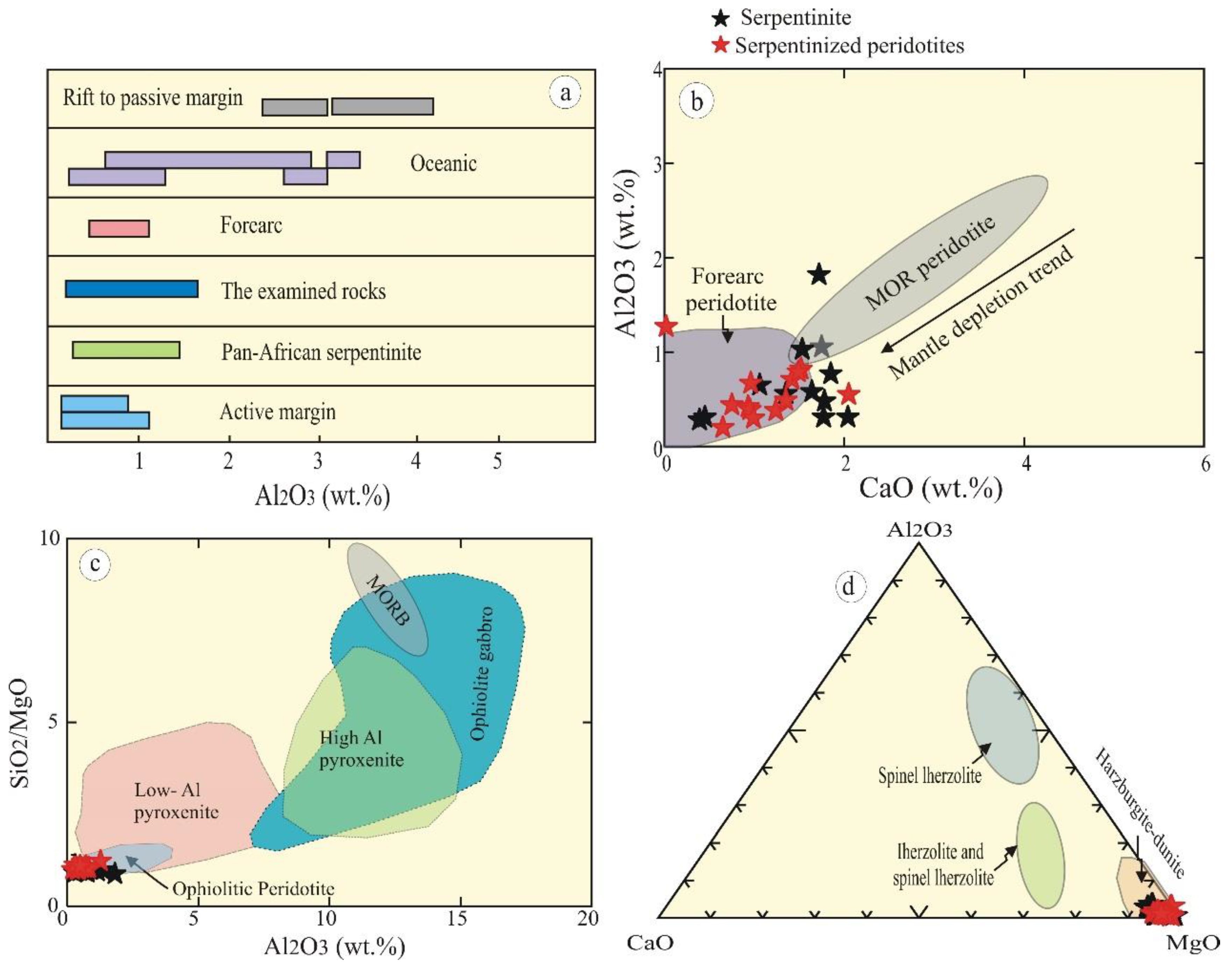 Applsci 11 10524 g008