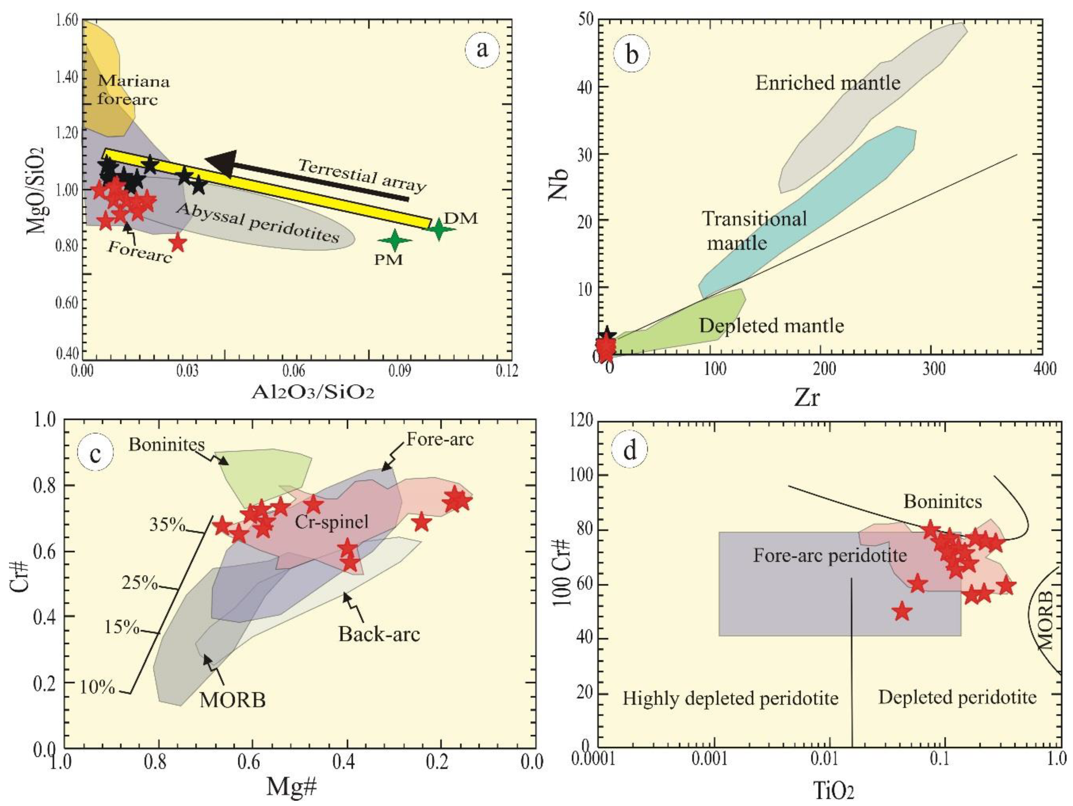Applsci 11 10524 g010