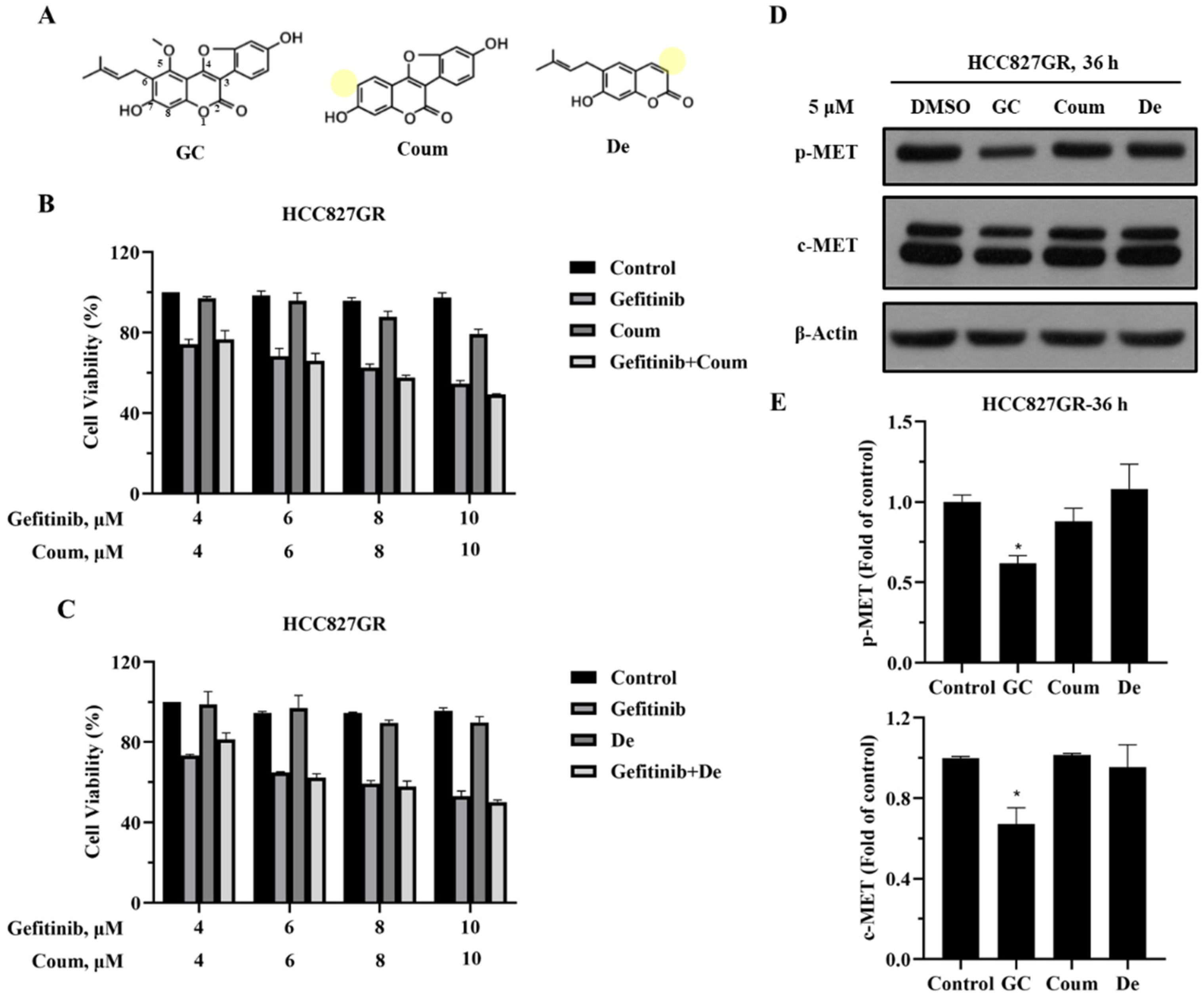 Applsci 11 10526 g004