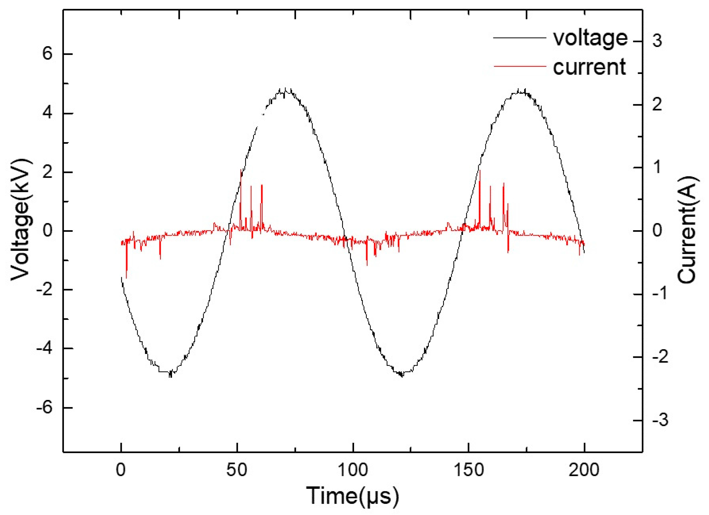 Applsci 11 10527 g002