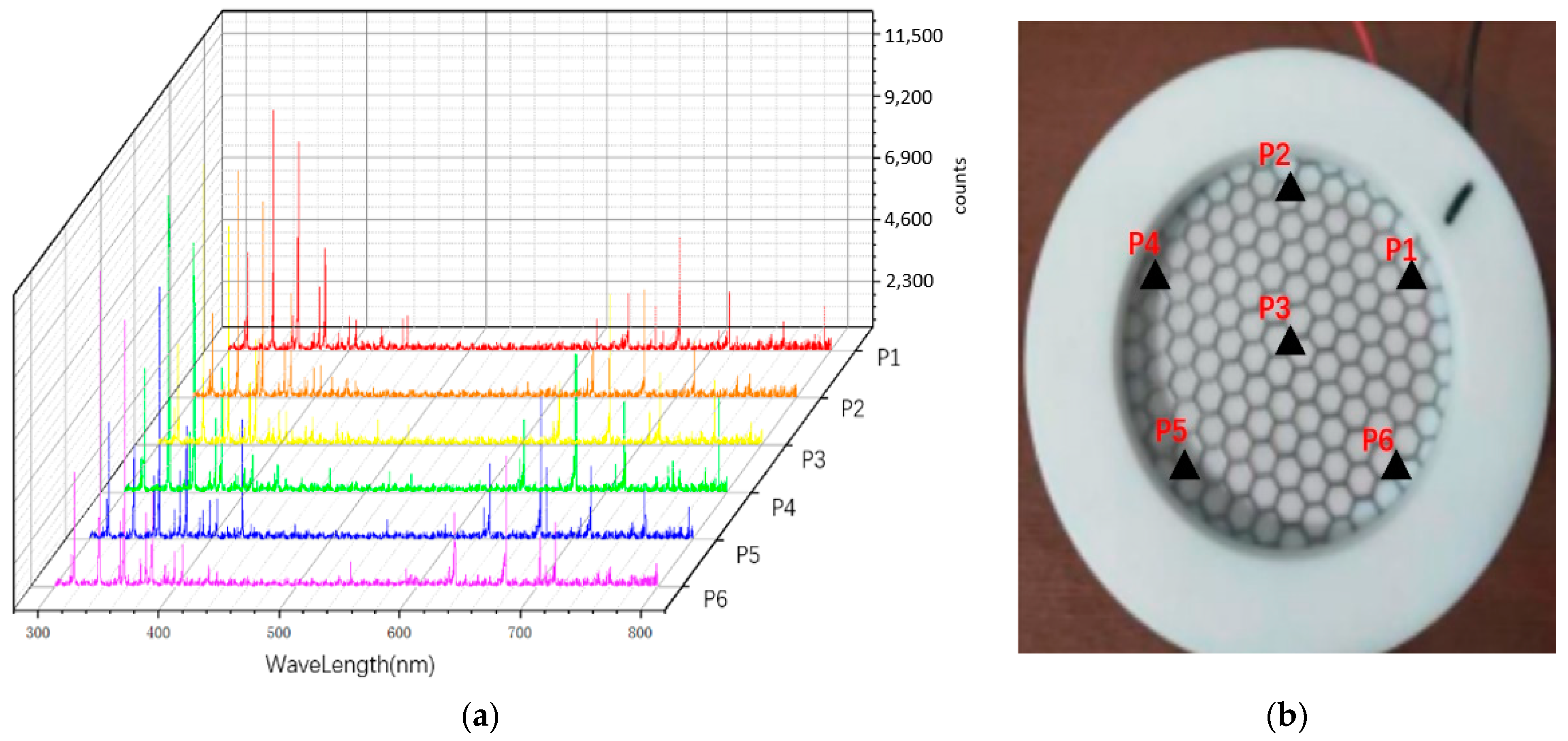 Applsci 11 10527 g003