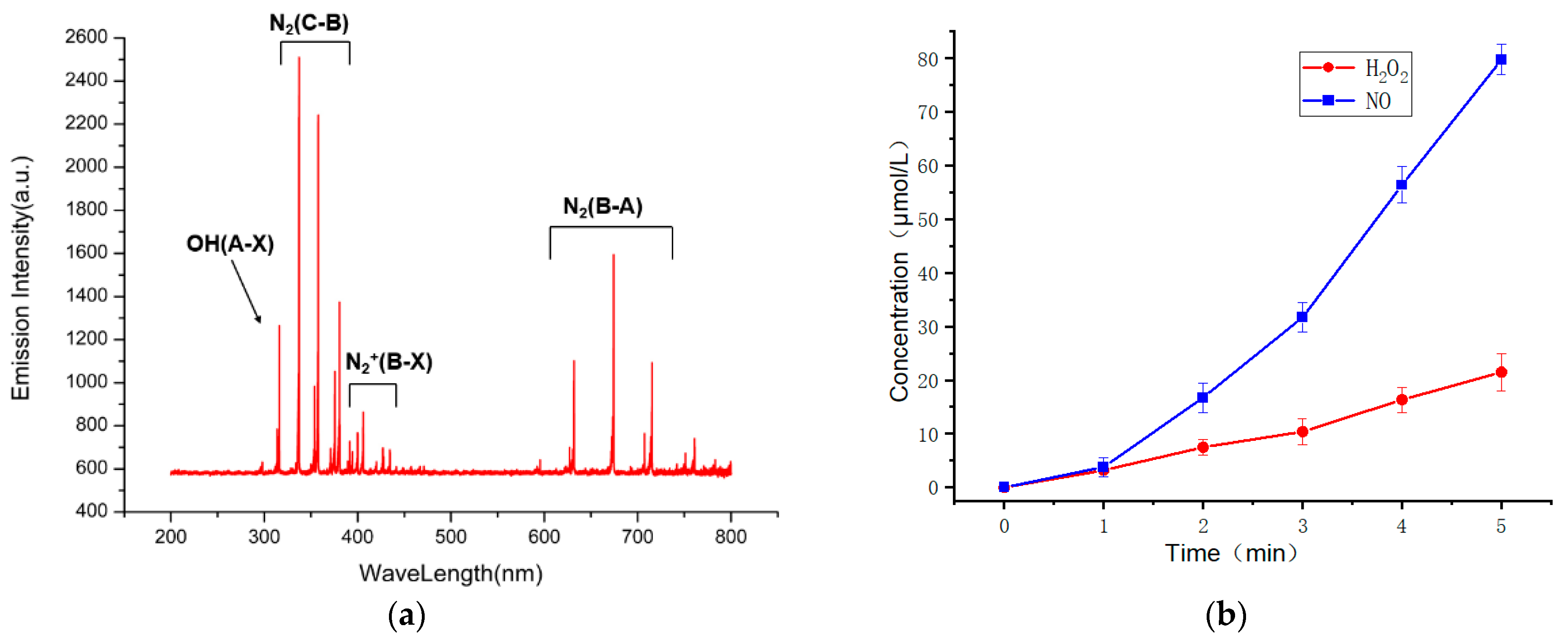 Applsci 11 10527 g004