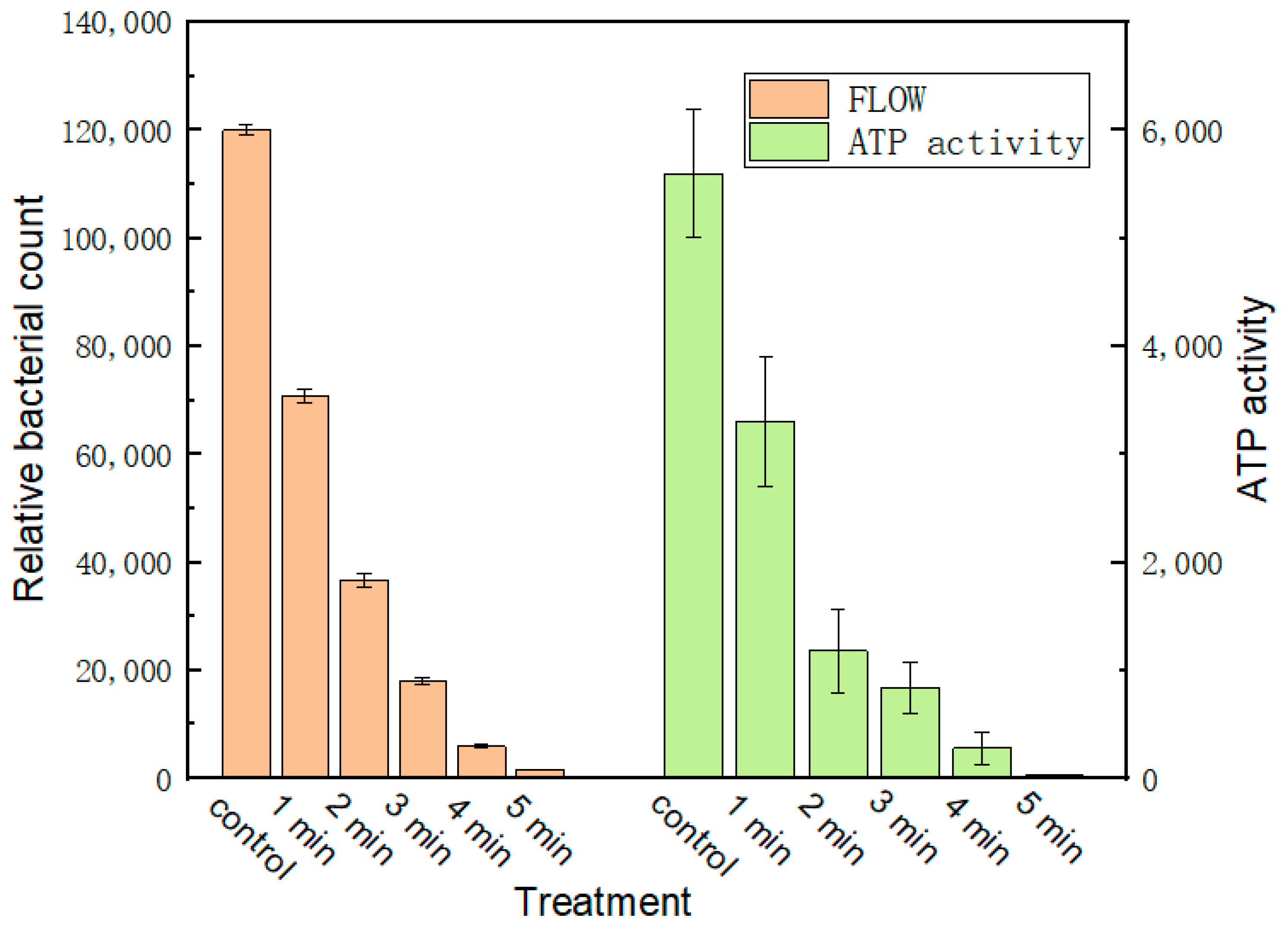 Applsci 11 10527 g005