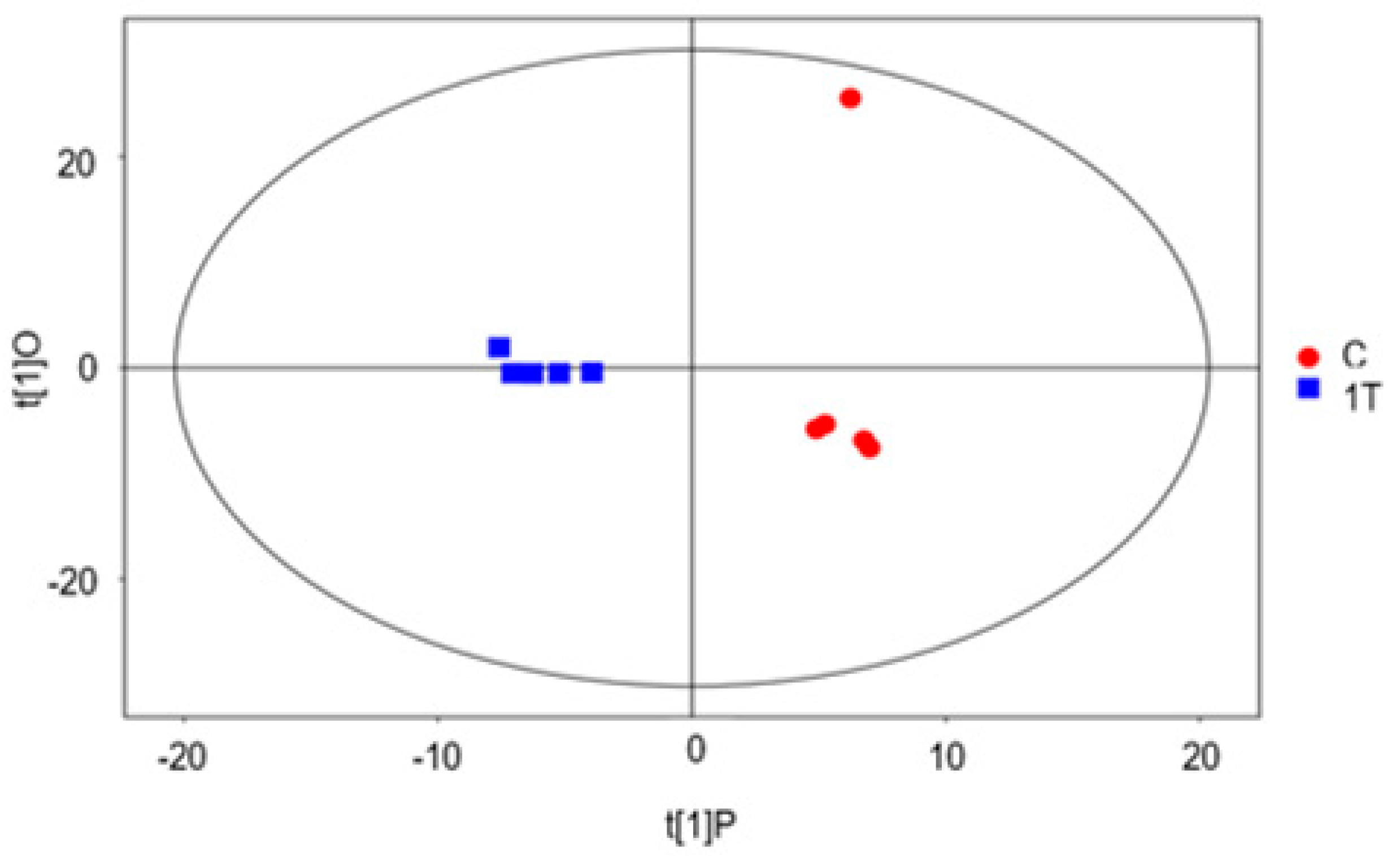 Applsci 11 10527 g006